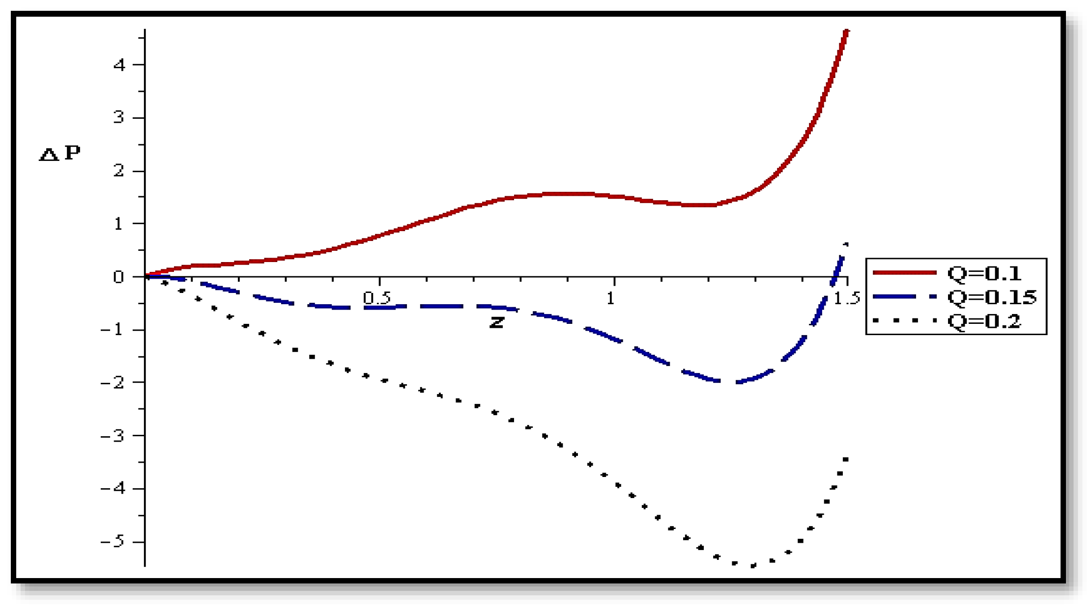 Mathematics 10 00492 g023