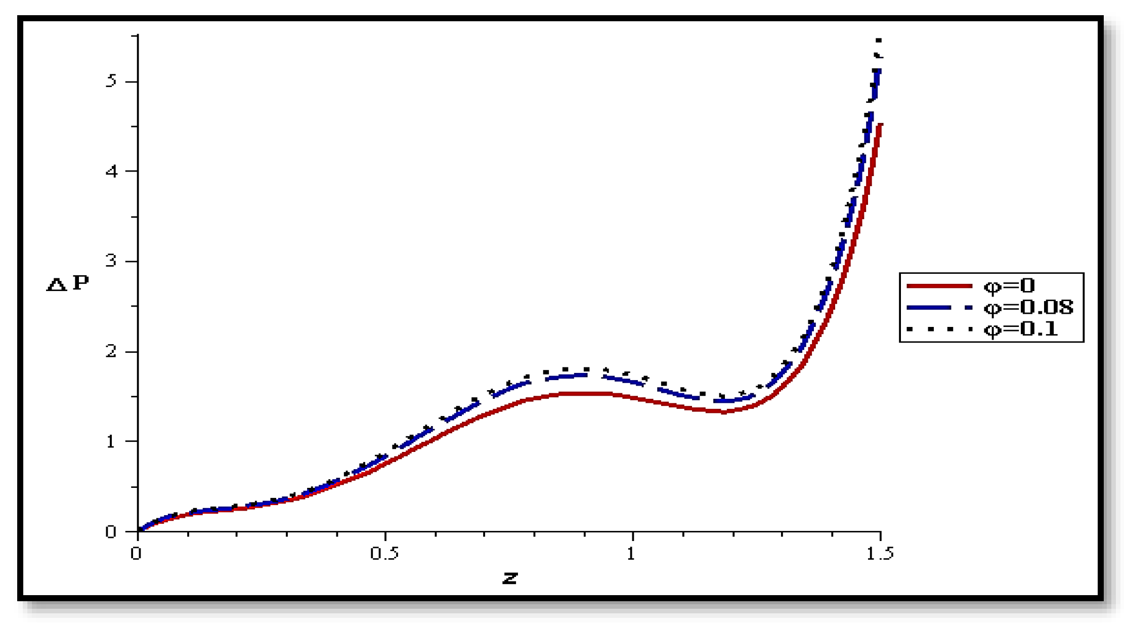 Mathematics 10 00492 g024