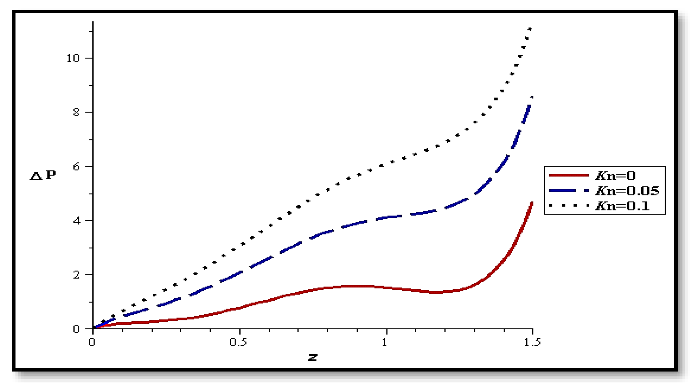 Mathematics 10 00492 g025
