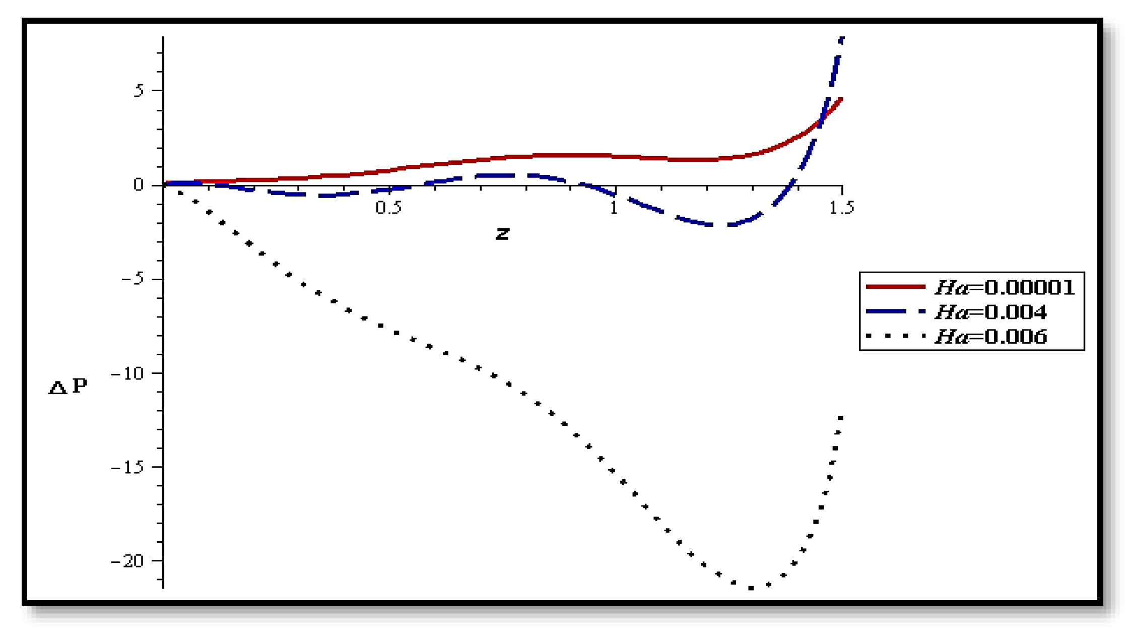 Mathematics 10 00492 g026