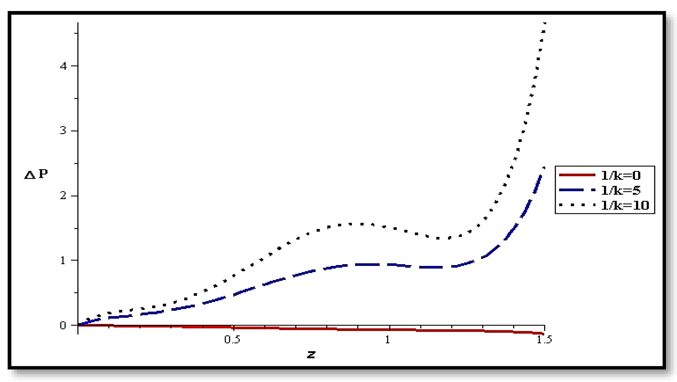Mathematics 10 00492 g028