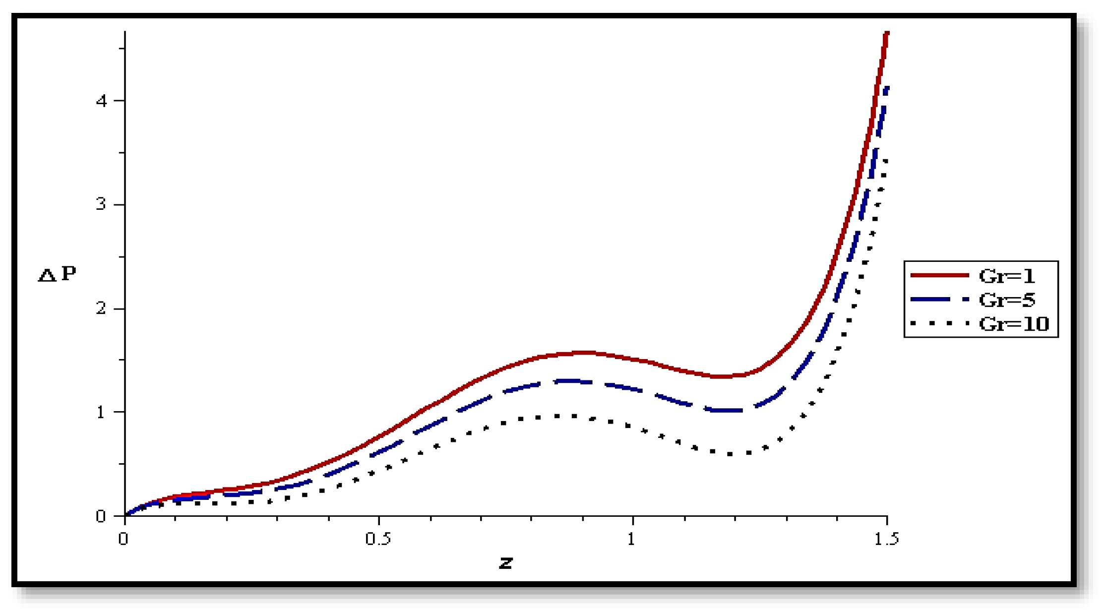 Mathematics 10 00492 g029