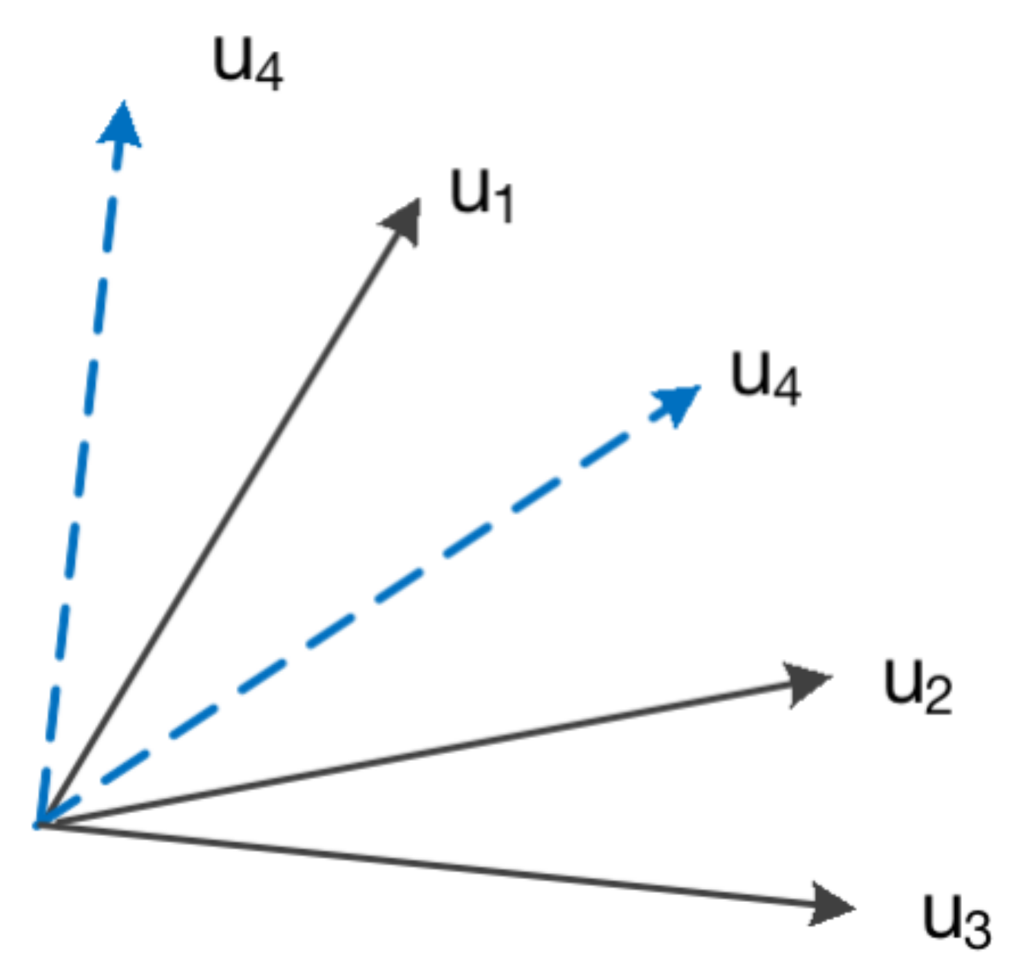 Mathematics 10 00503 g001