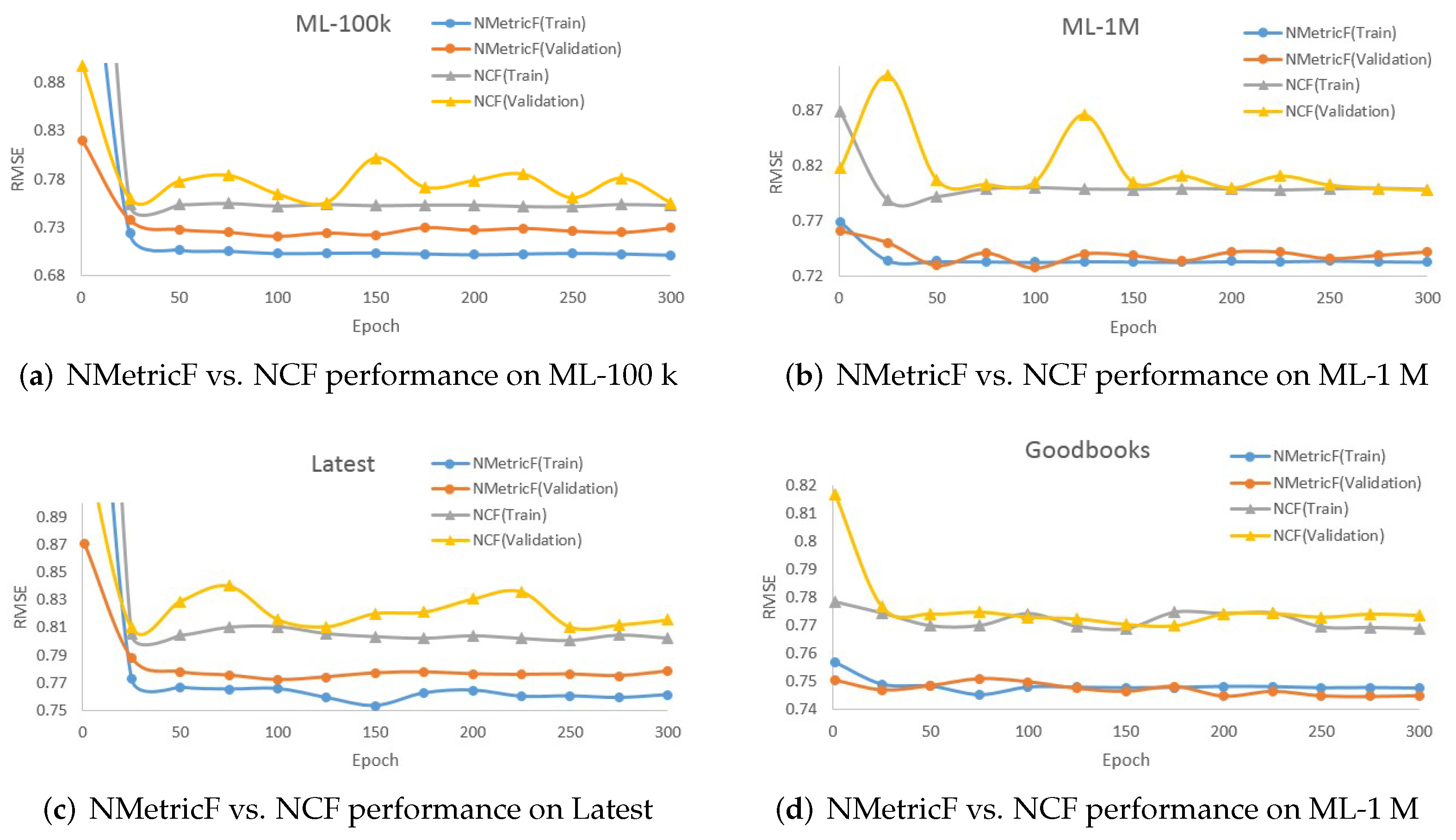 Mathematics 10 00503 g005