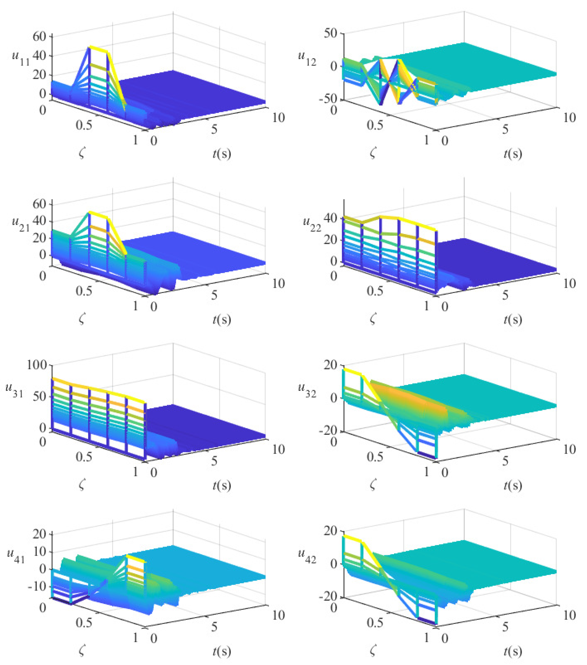 Mathematics 10 00509 g007