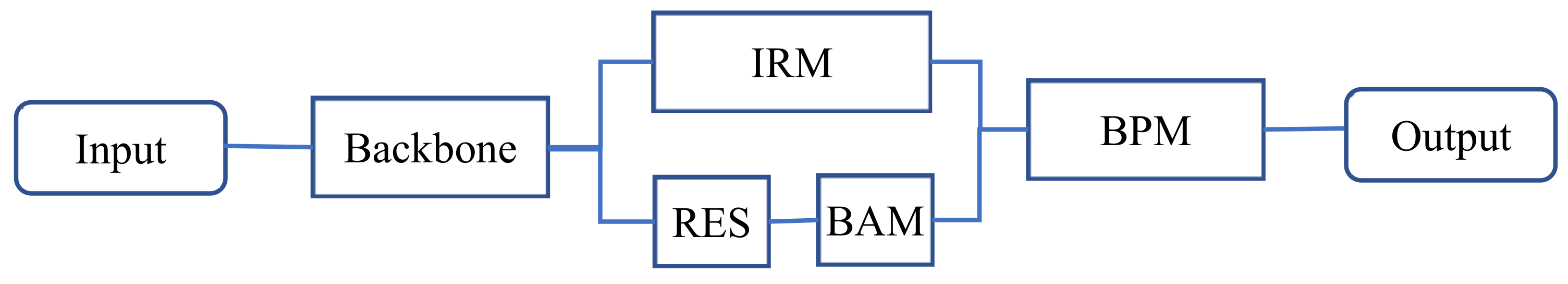 Mathematics 10 00512 g002 Mathematics 10 00512 g002