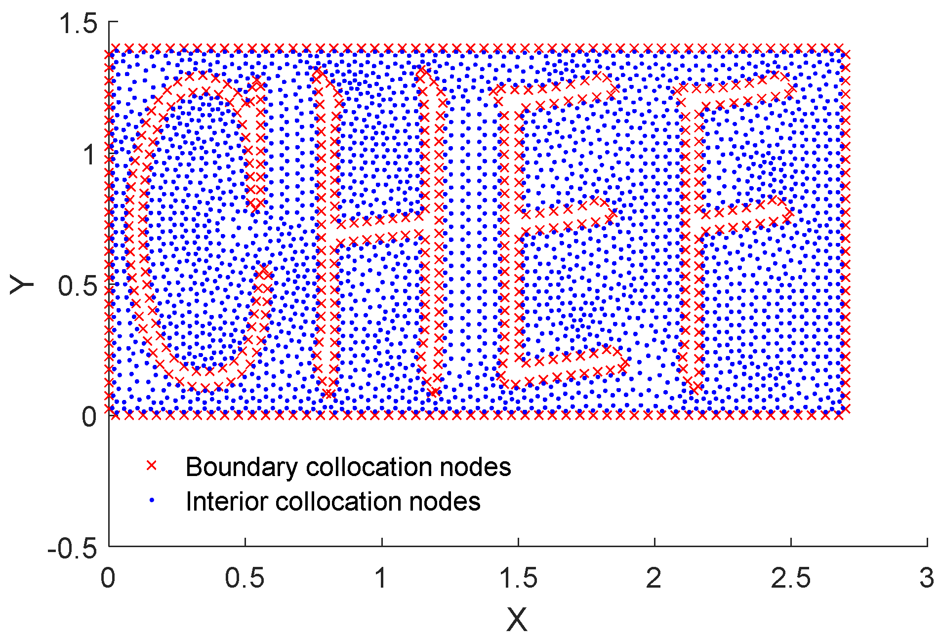 Mathematics 10 00515 g007