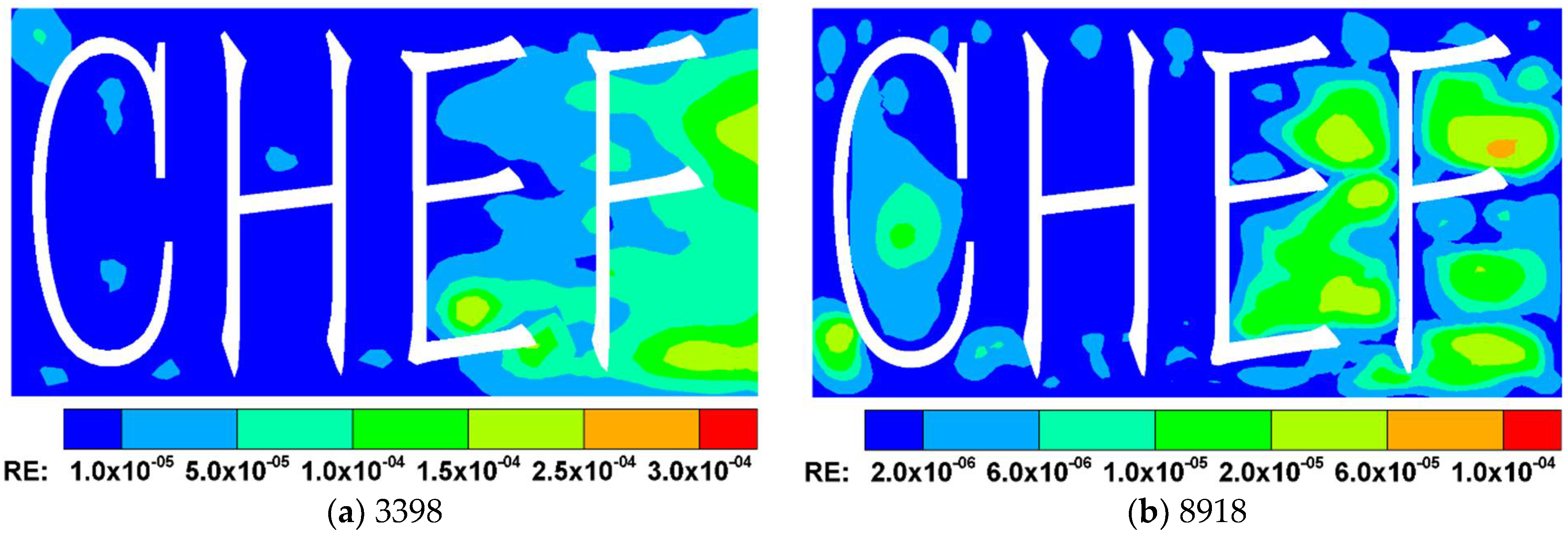 Mathematics 10 00515 g008