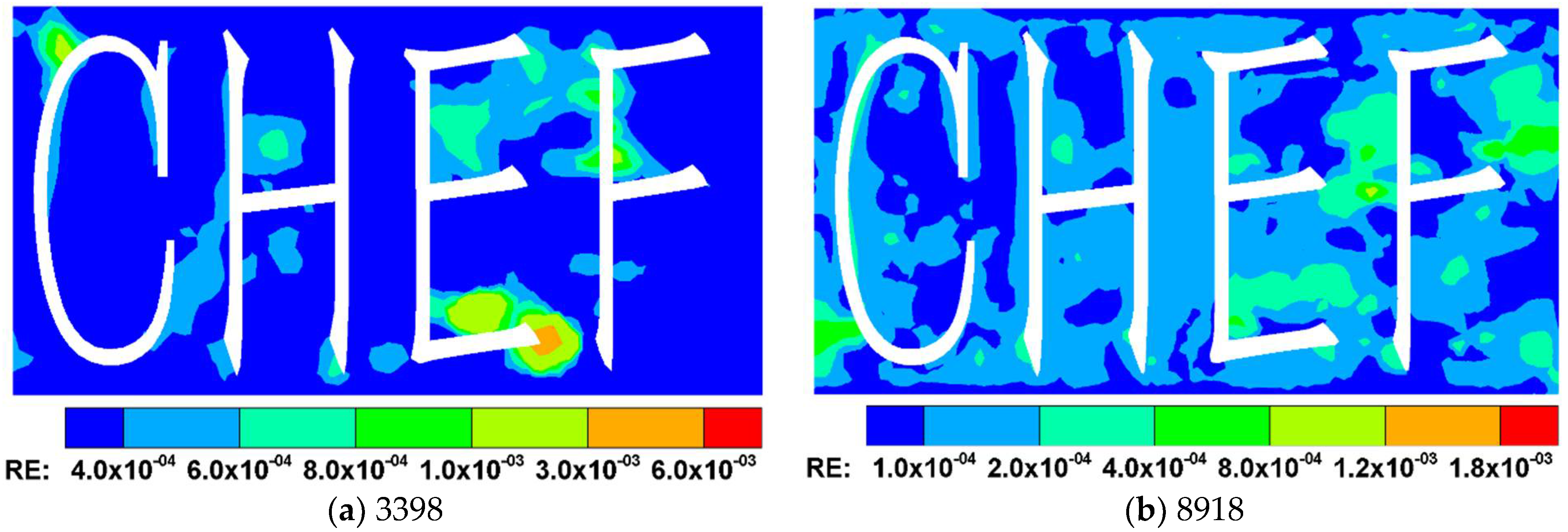 Mathematics 10 00515 g009