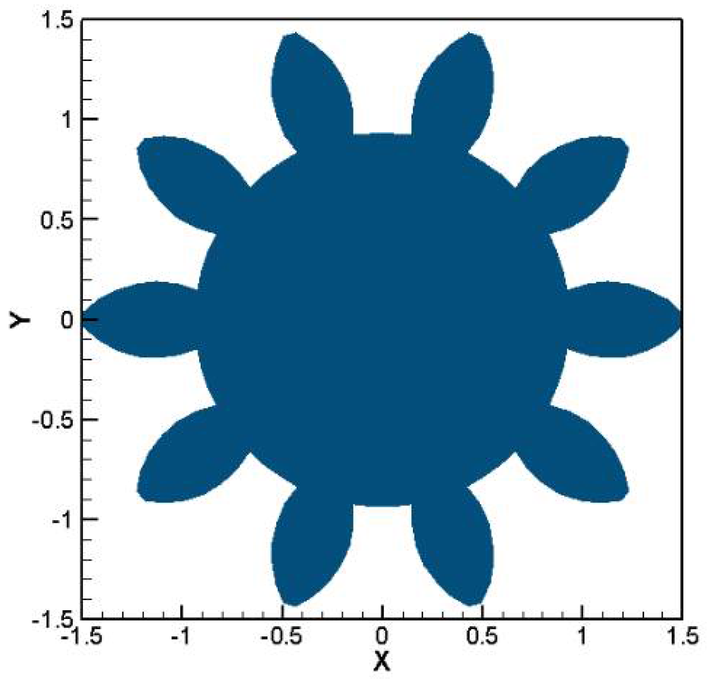 Mathematics 10 00515 g011