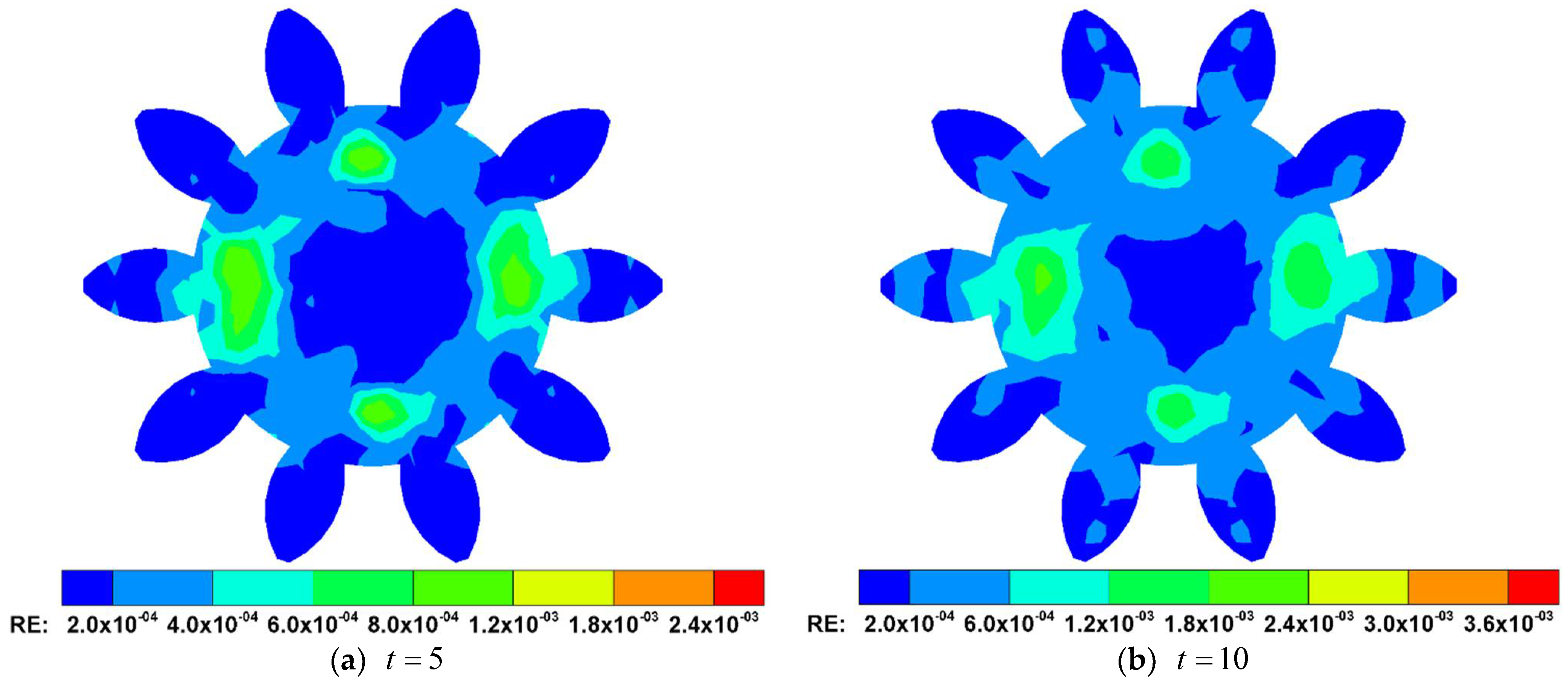 Mathematics 10 00515 g013