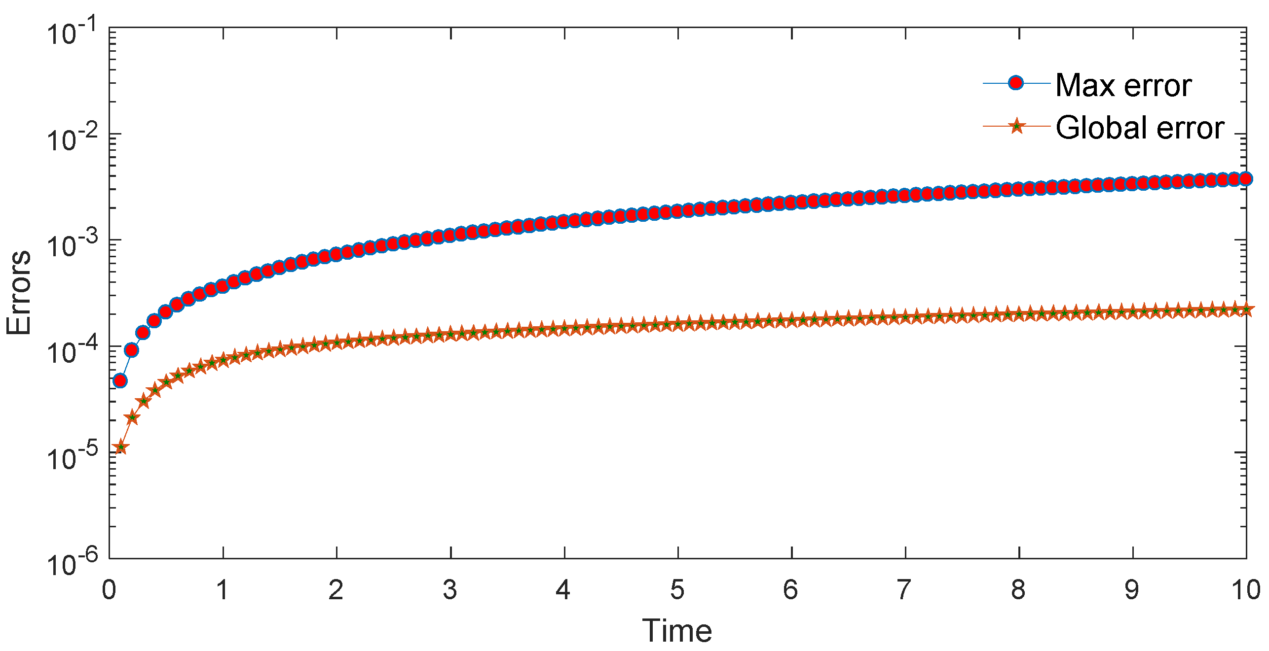 Mathematics 10 00515 g014