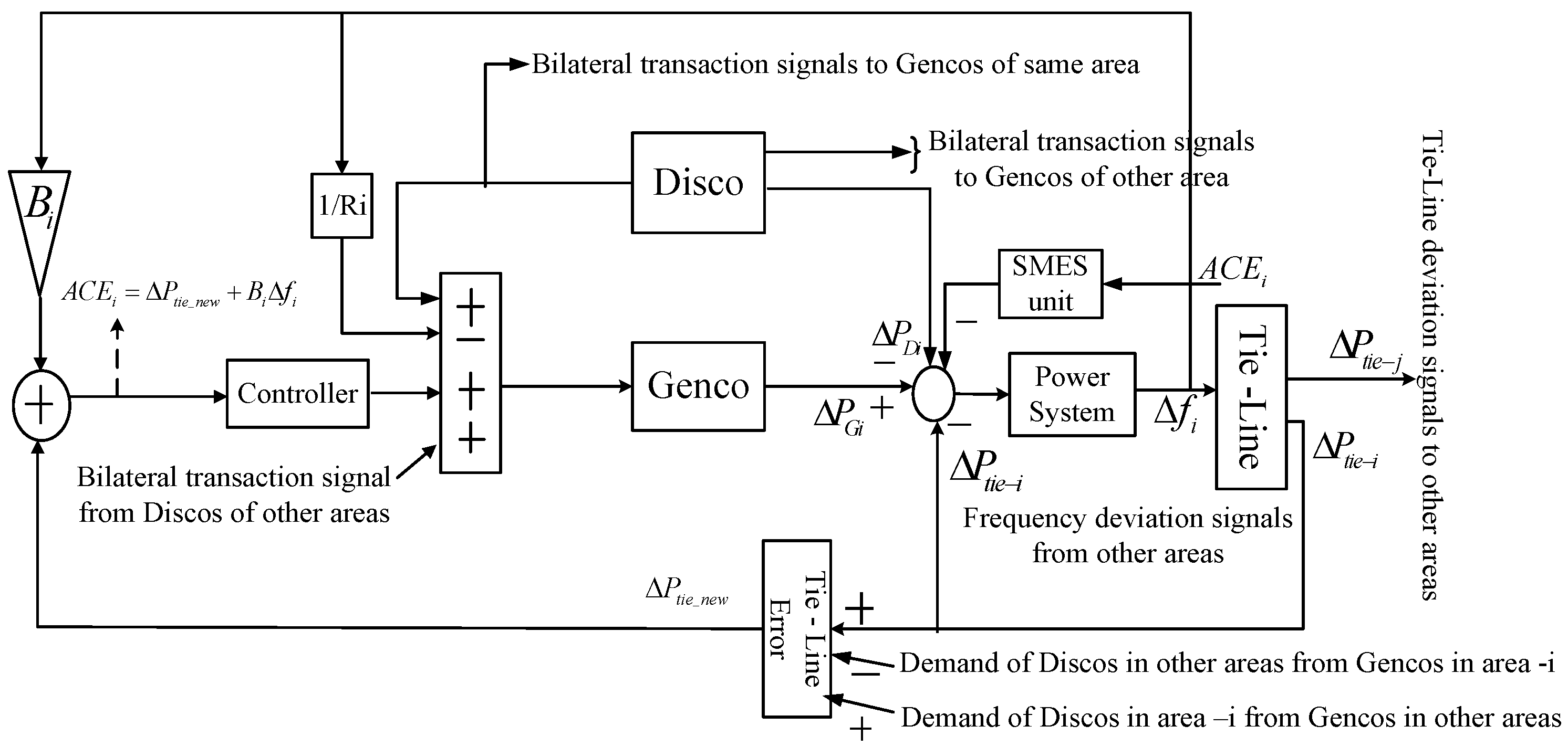 Mathematics 10 00521 g004
