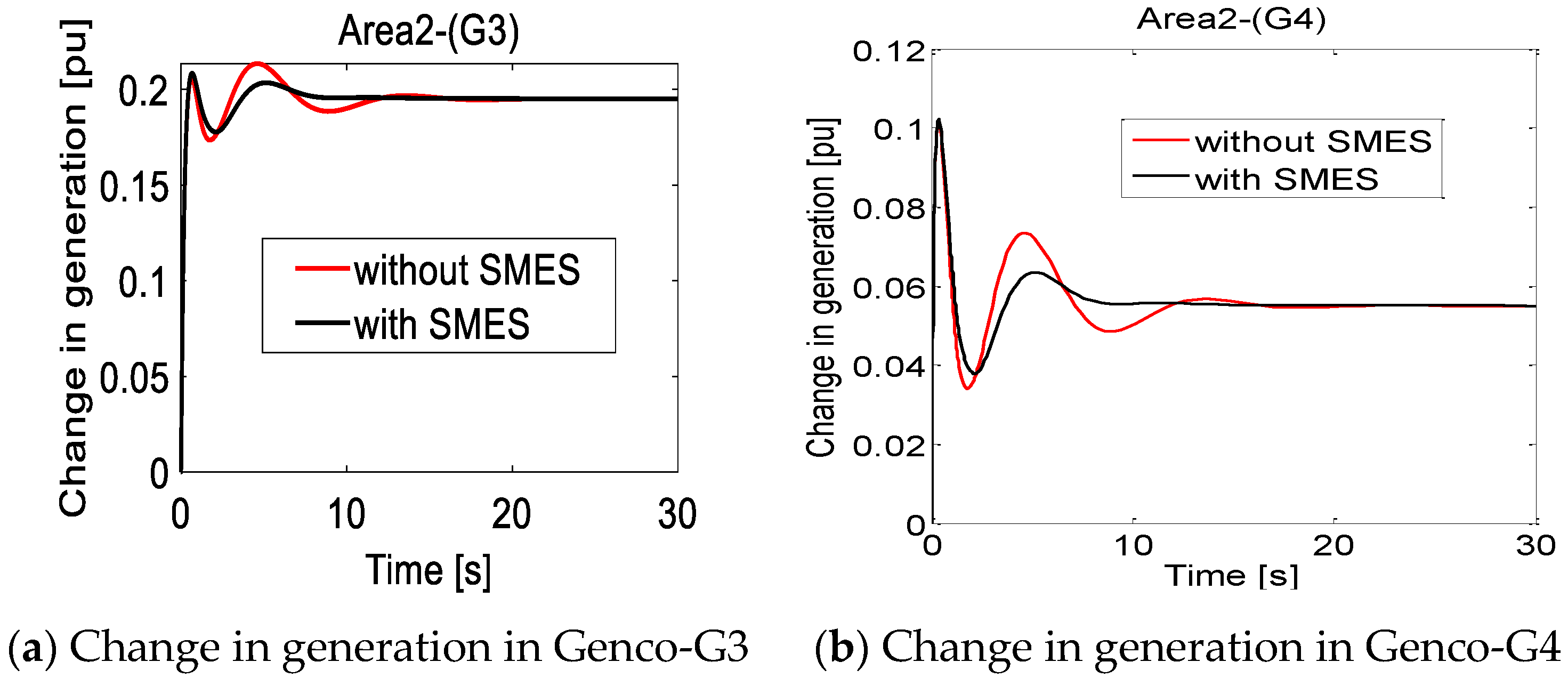 Mathematics 10 00521 g009