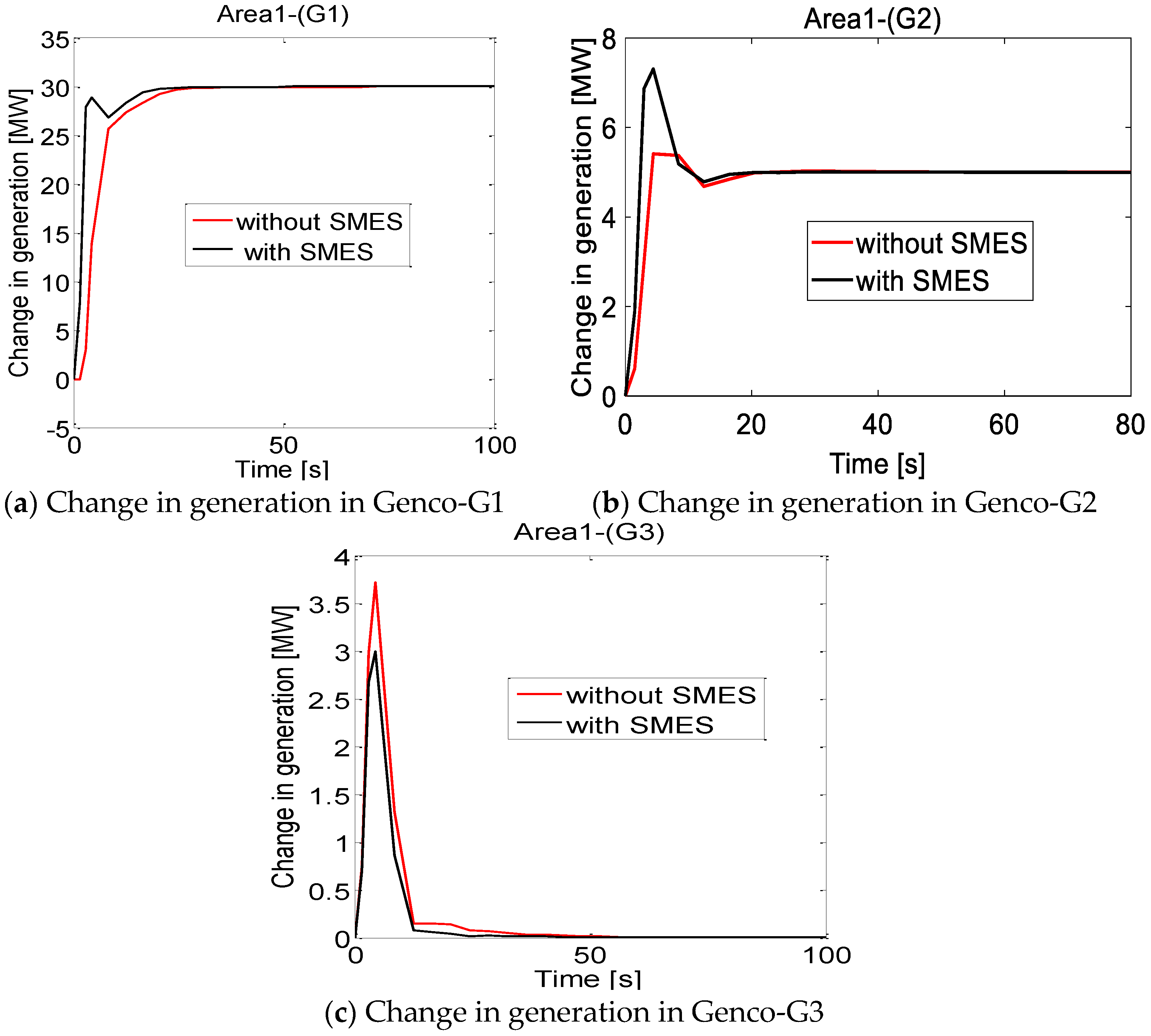 Mathematics 10 00521 g011