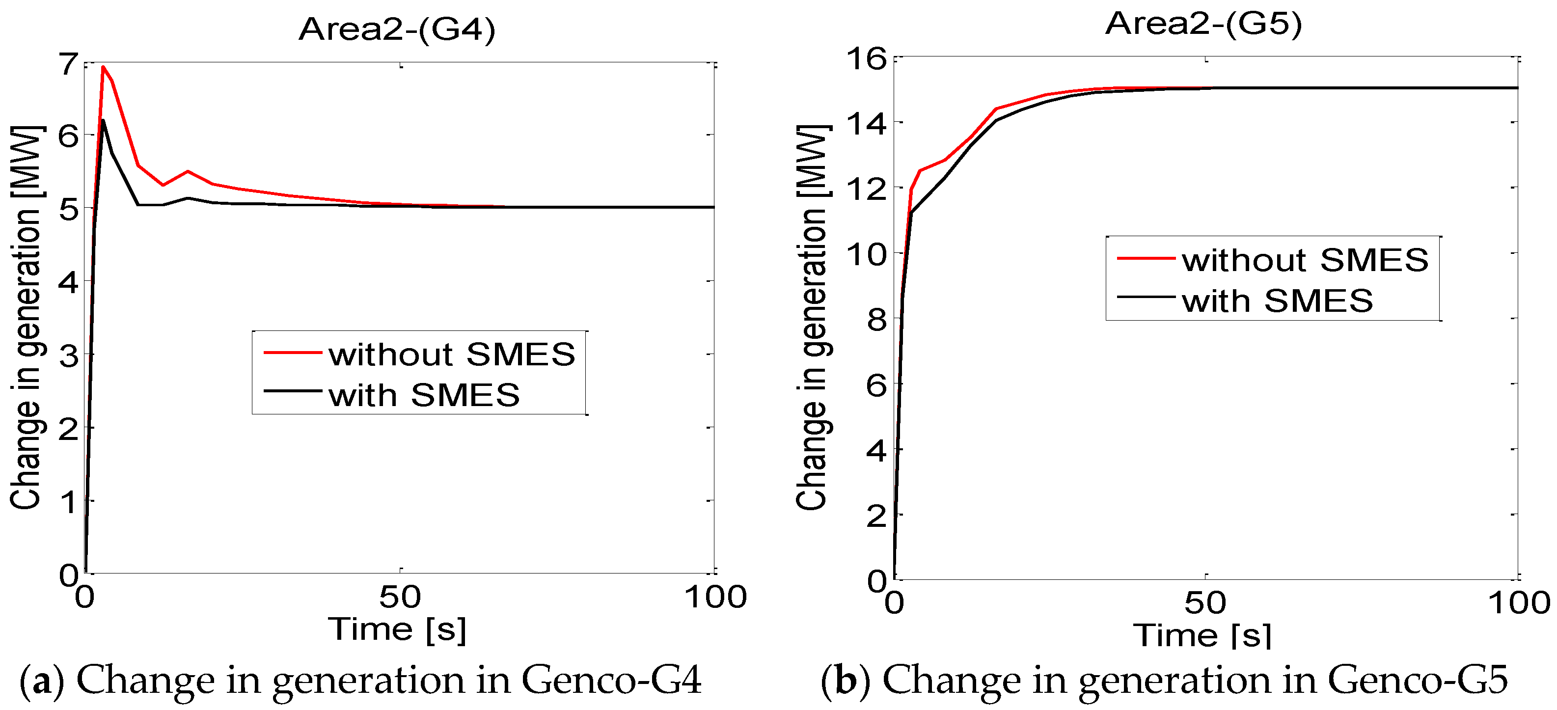 Mathematics 10 00521 g012a