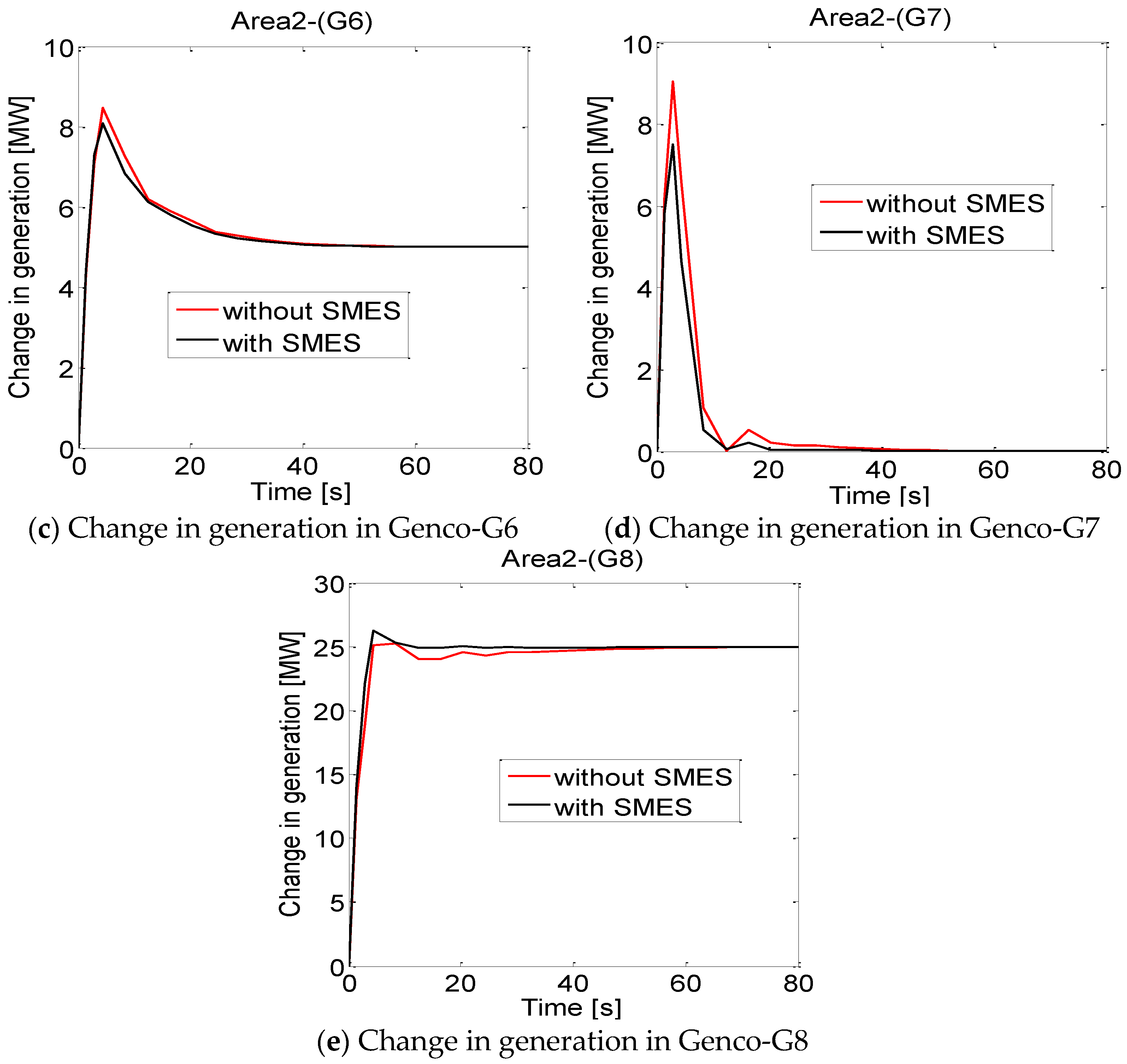 Mathematics 10 00521 g012b