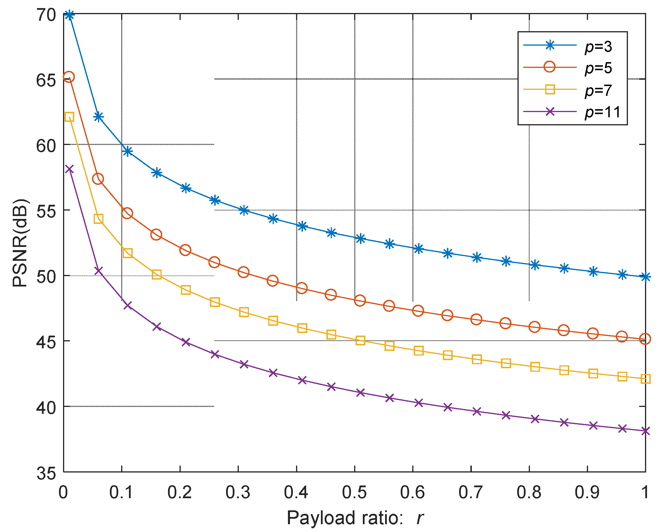 Mathematics 10 00524 g004