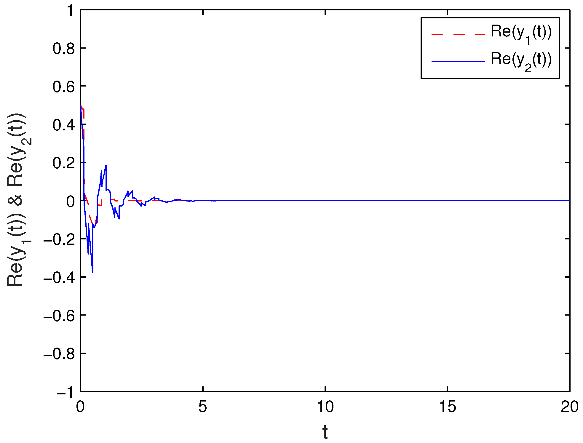 Mathematics 10 00526 g003