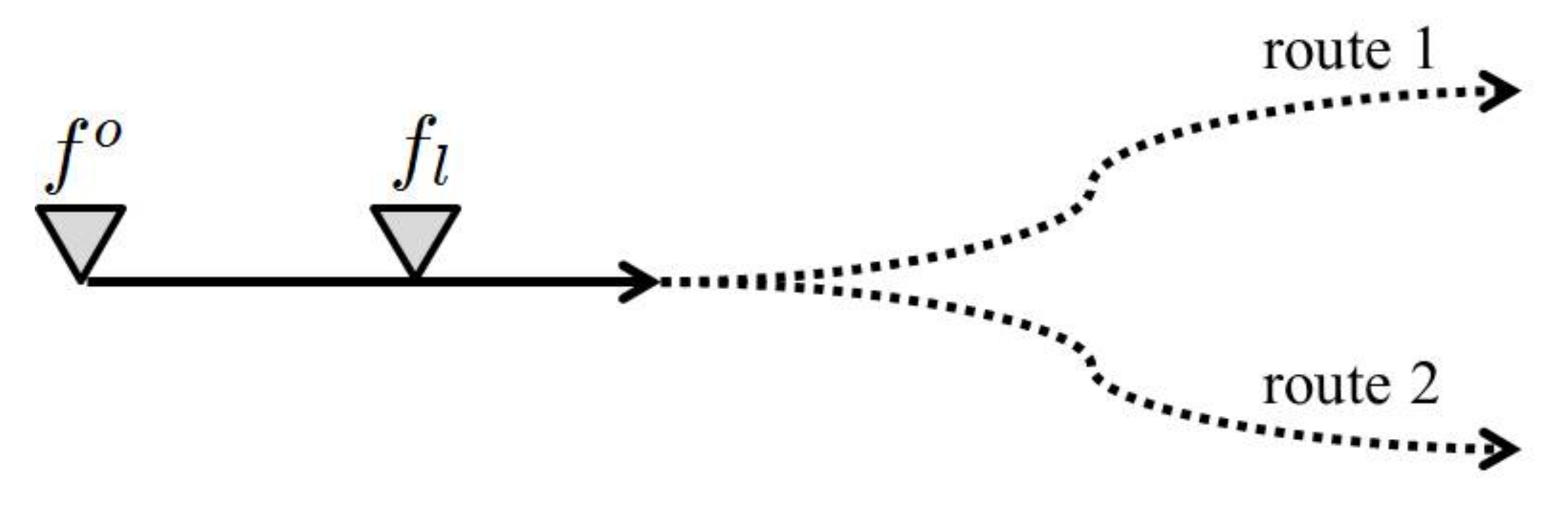 Mathematics 10 00527 g001