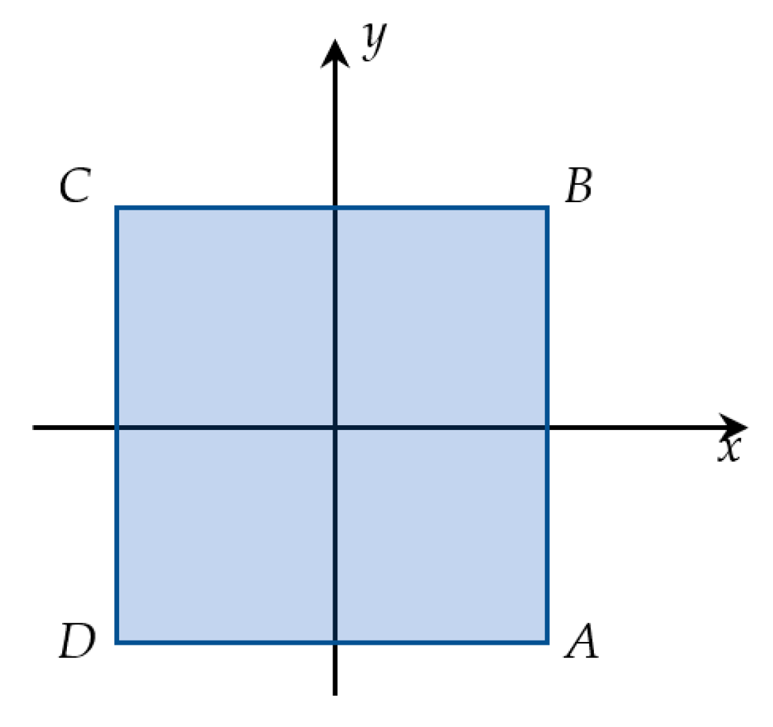 Mathematics 10 00535 g001