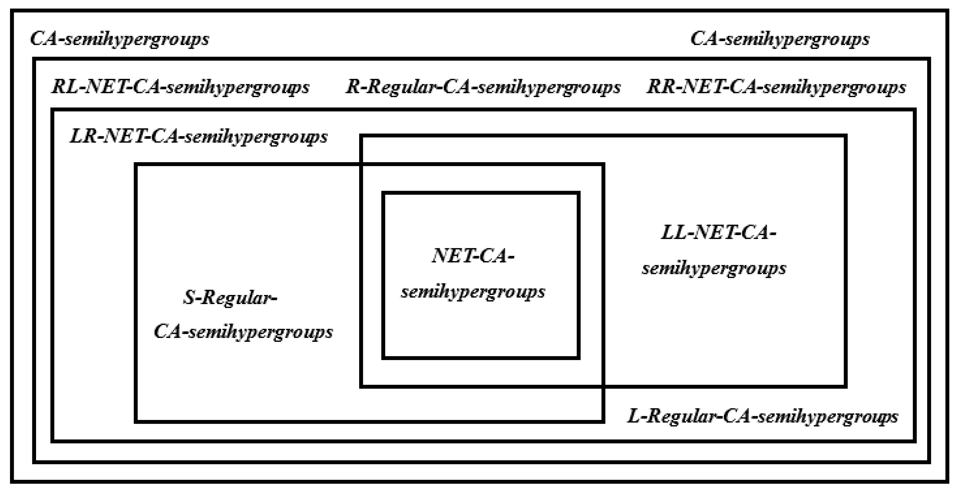 Mathematics 10 00535 g013