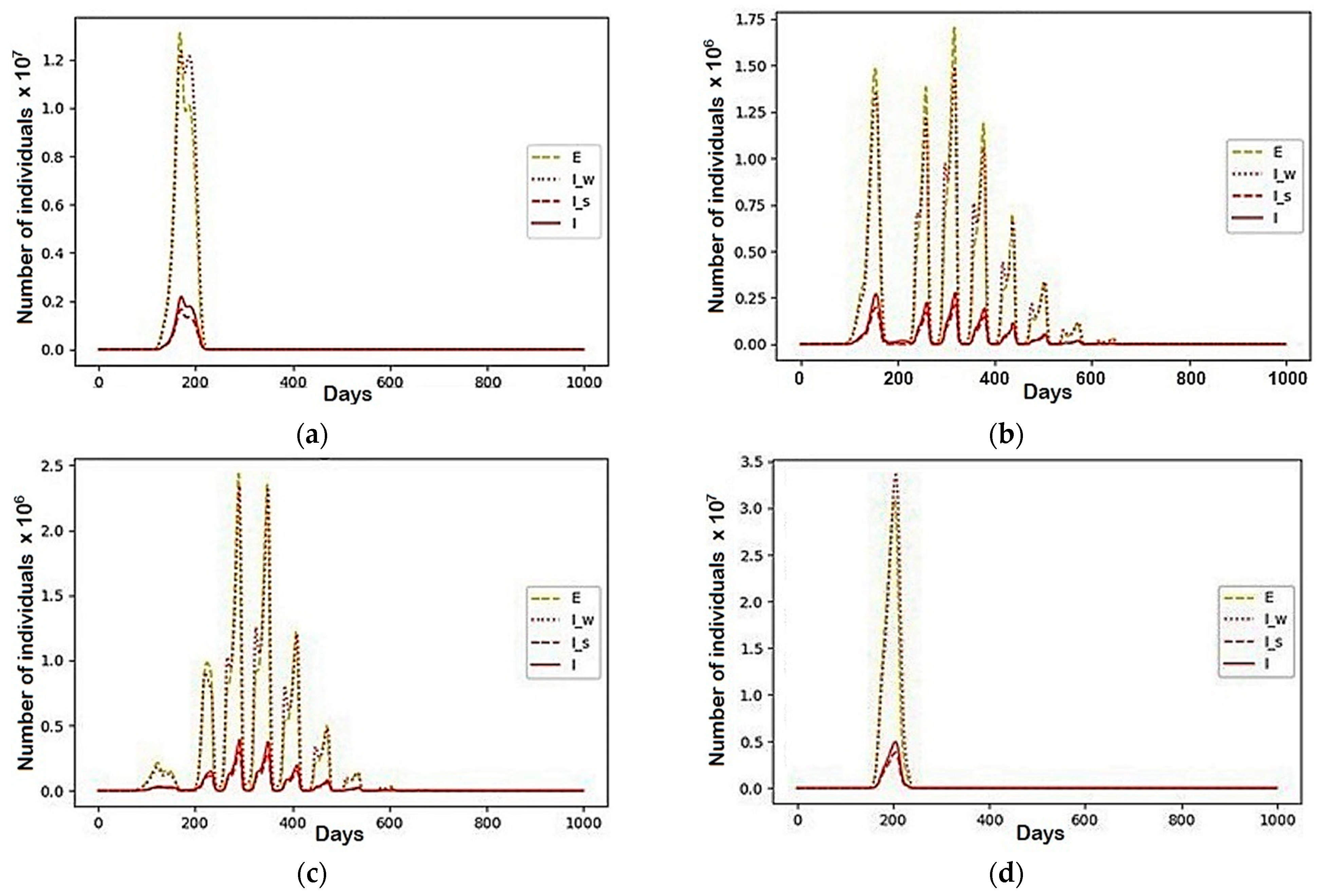 Mathematics 10 00537 g008