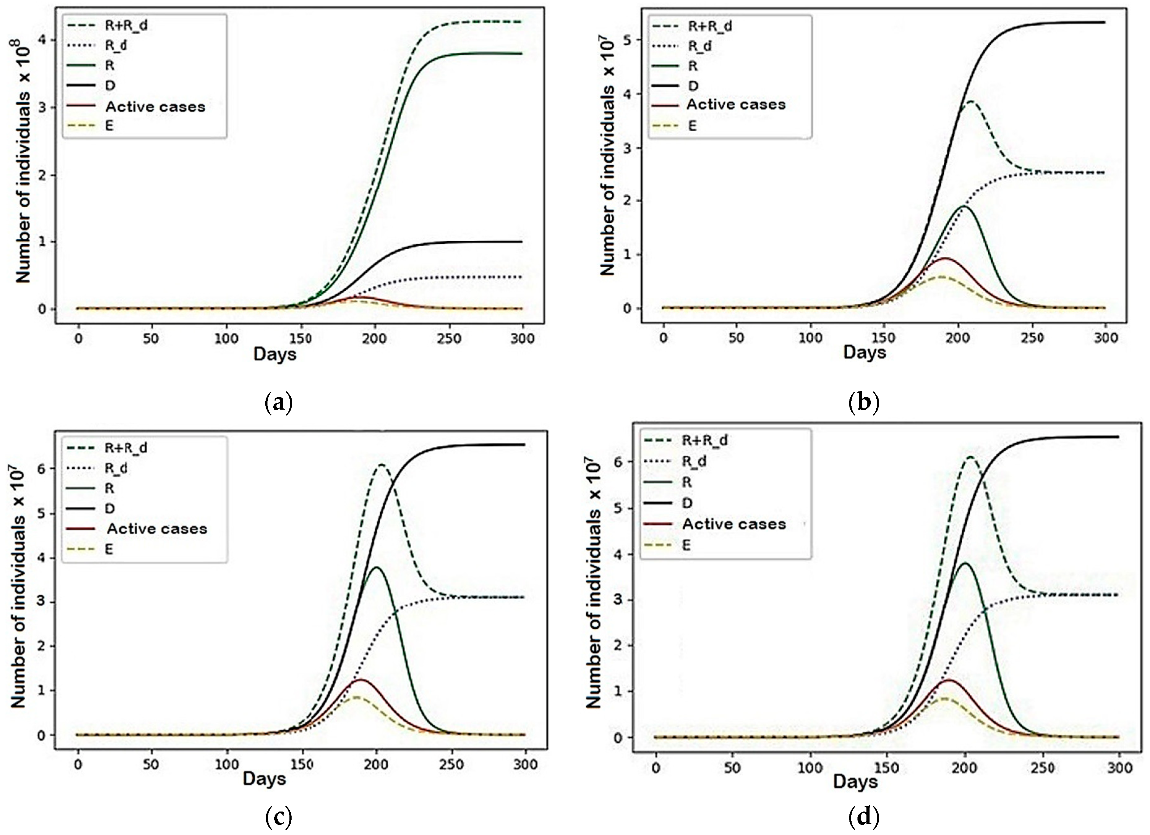 Mathematics 10 00537 g012