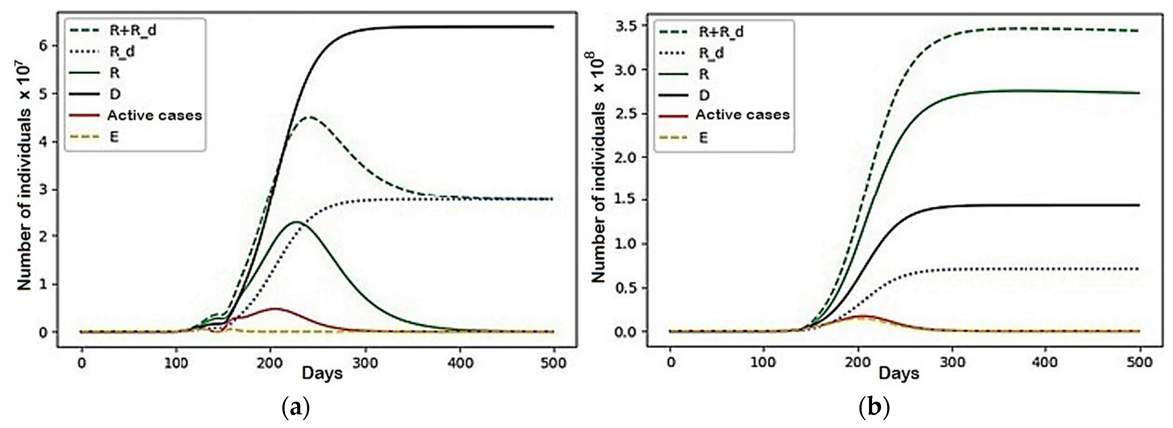 Mathematics 10 00537 g013