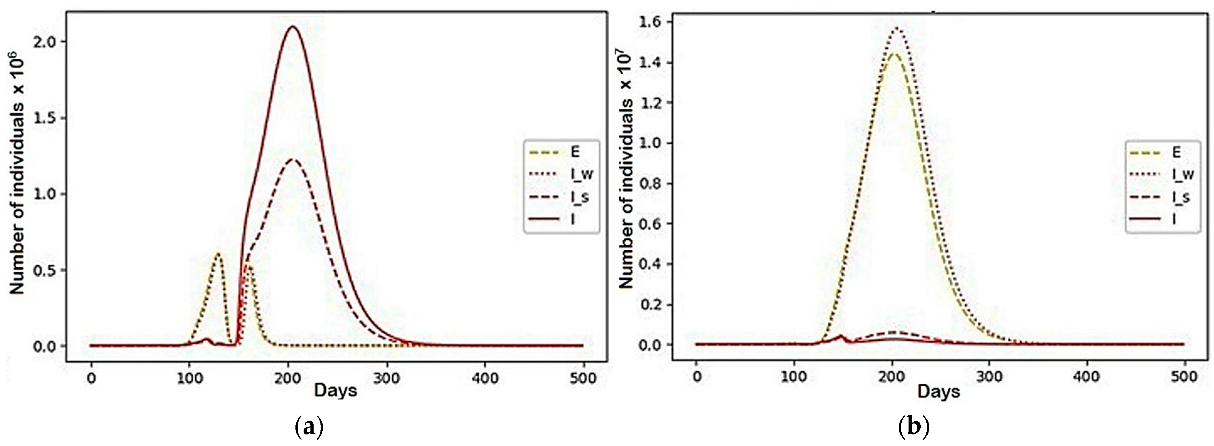 Mathematics 10 00537 g014a