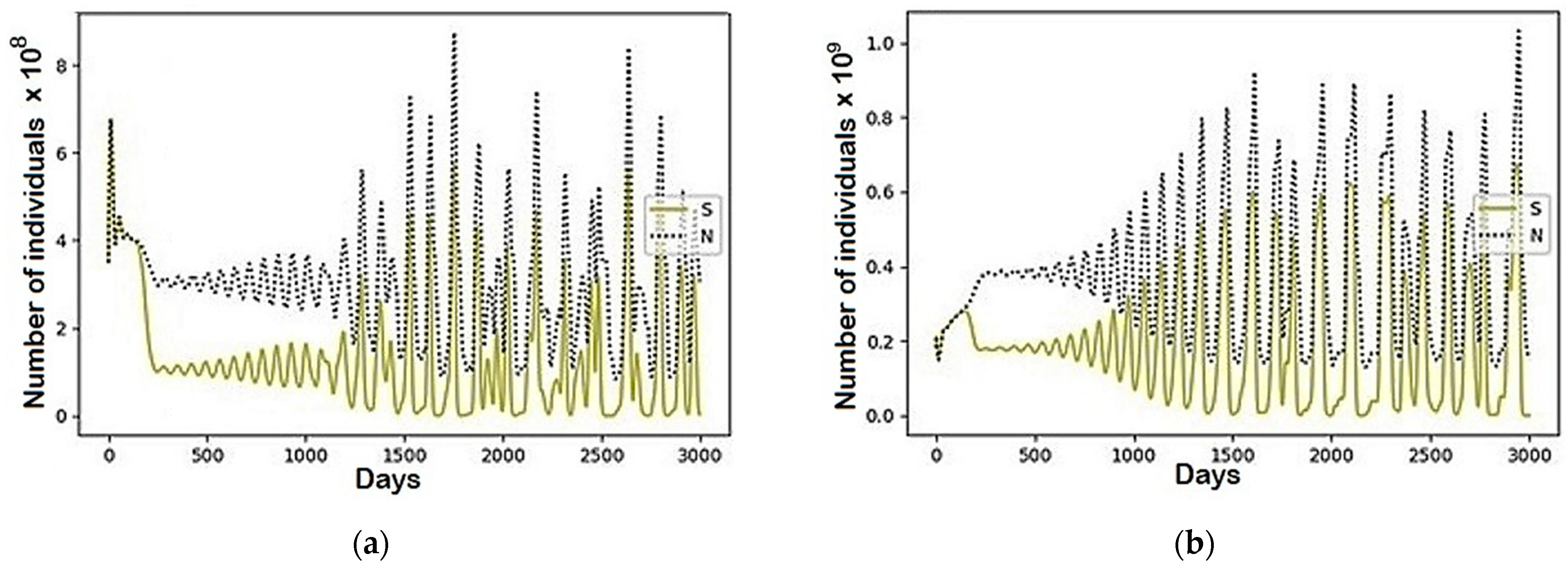 Mathematics 10 00537 g0a1a