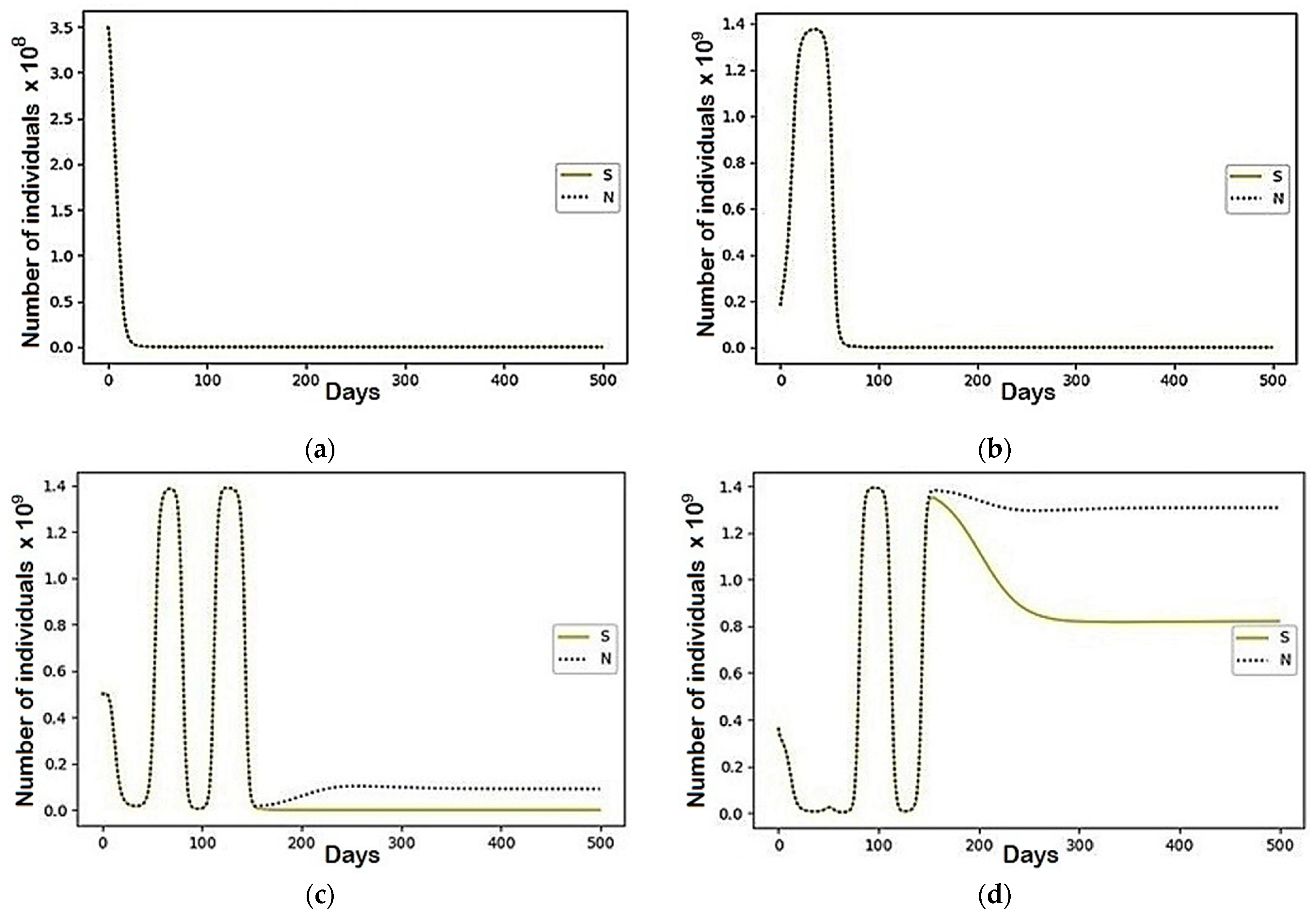 Mathematics 10 00537 g0a4