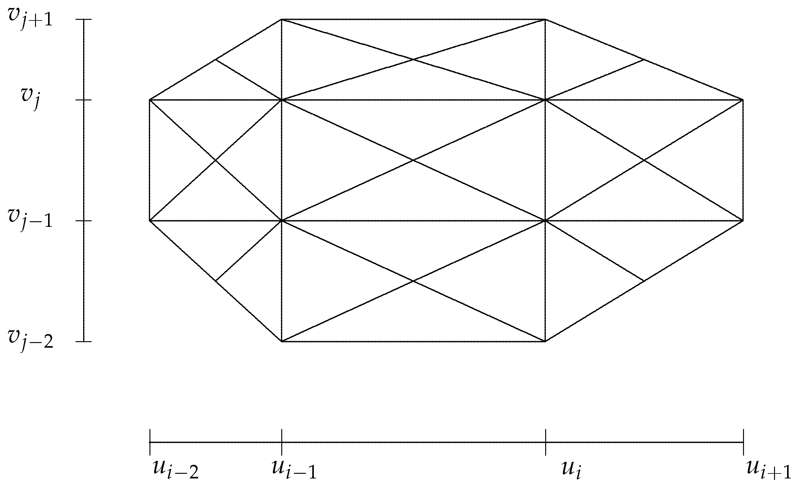 Mathematics 10 00543 g002