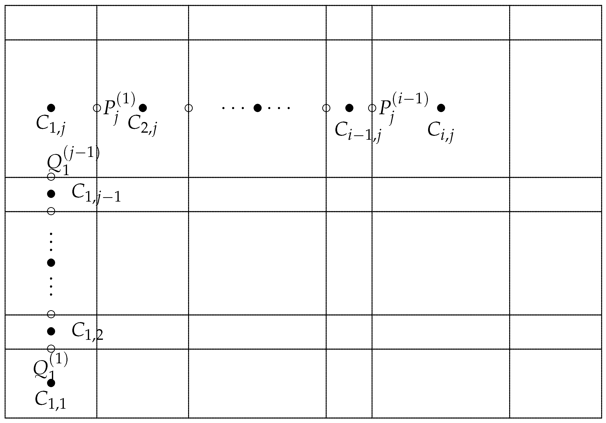 Mathematics 10 00543 g004