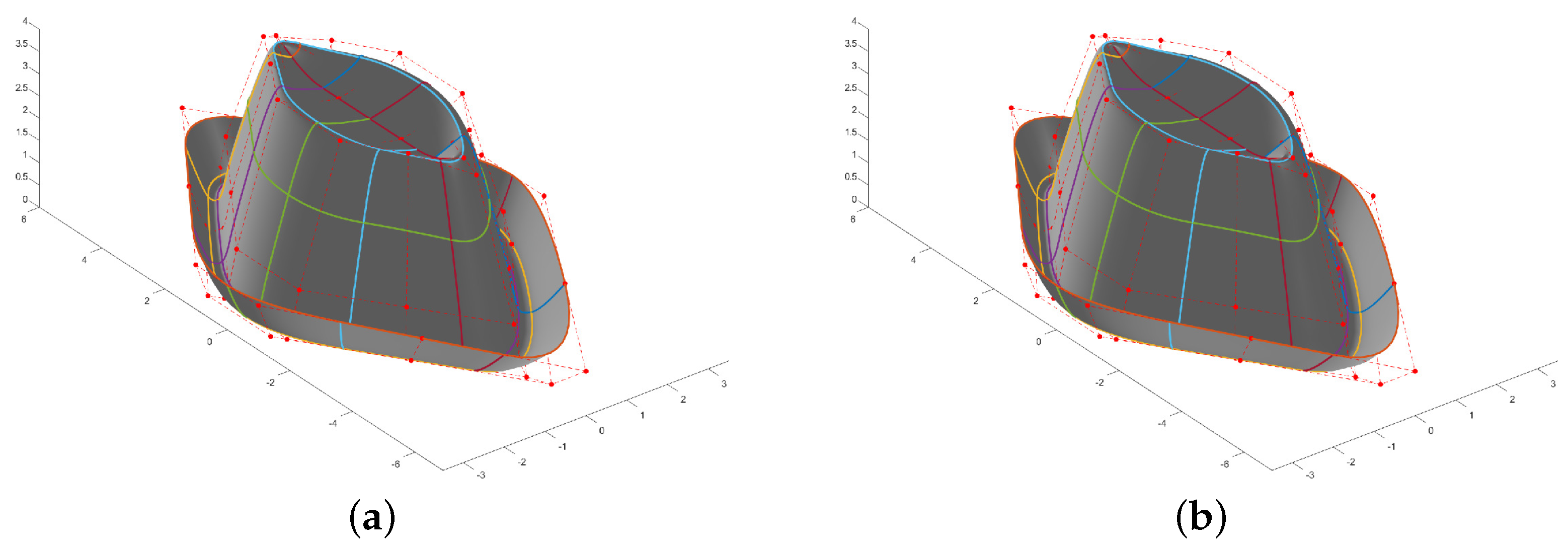Mathematics 10 00543 g008