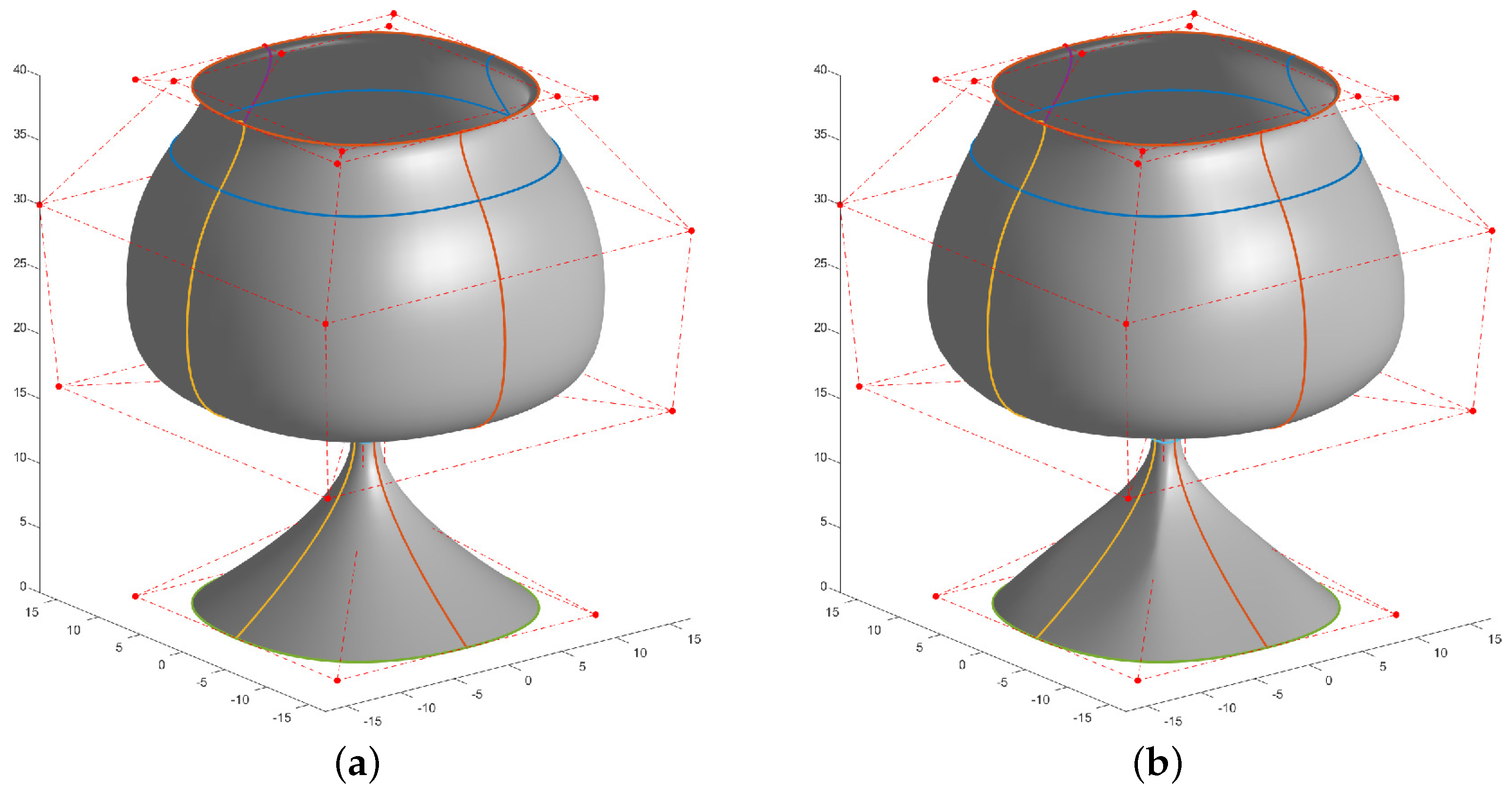 Mathematics 10 00543 g009
