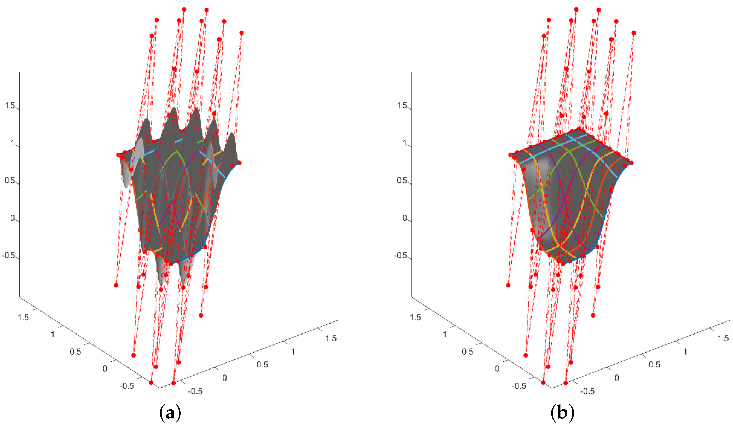 Mathematics 10 00543 g013