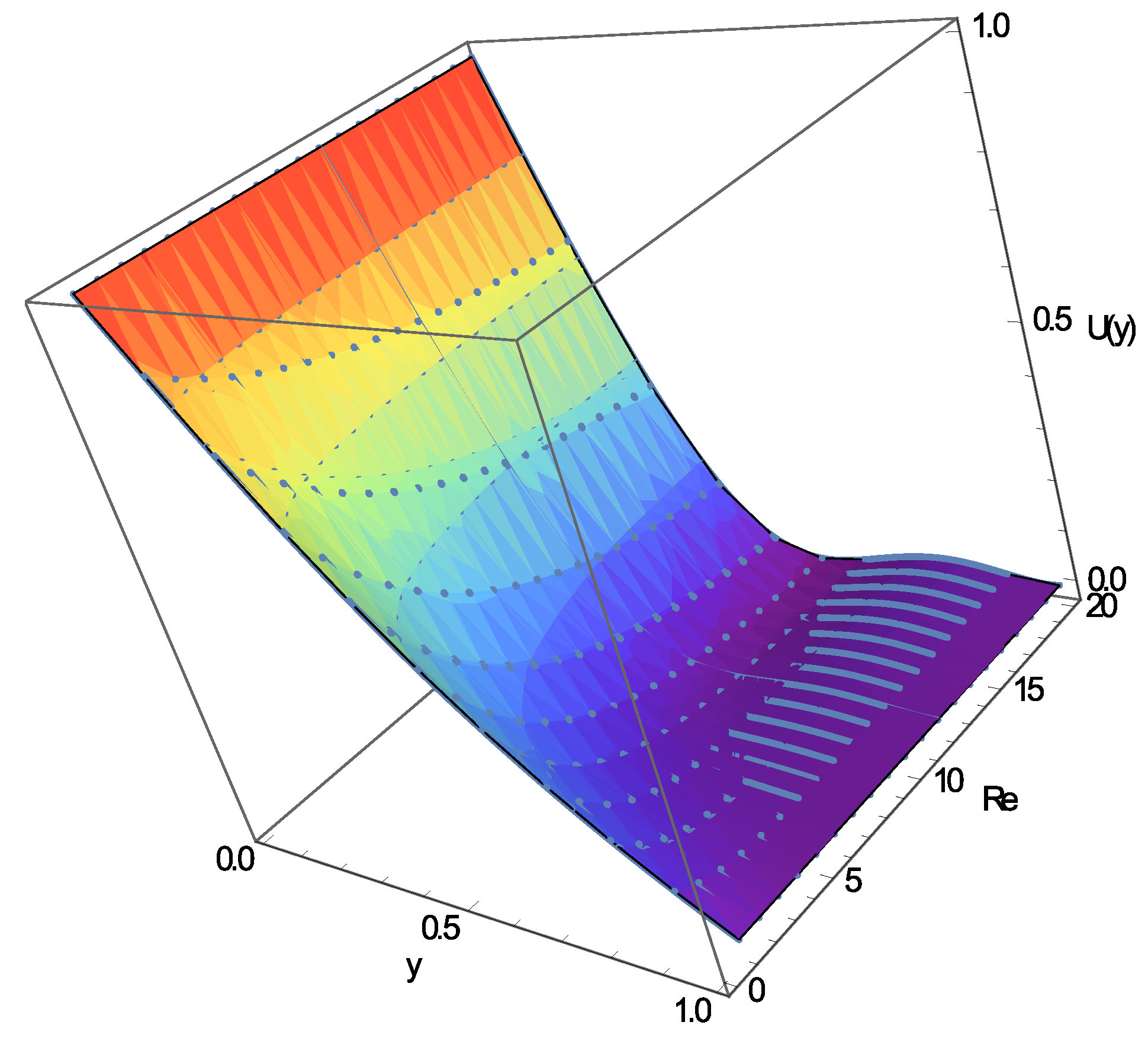 Mathematics 10 00546 g003 Mathematics 10 00546 g003