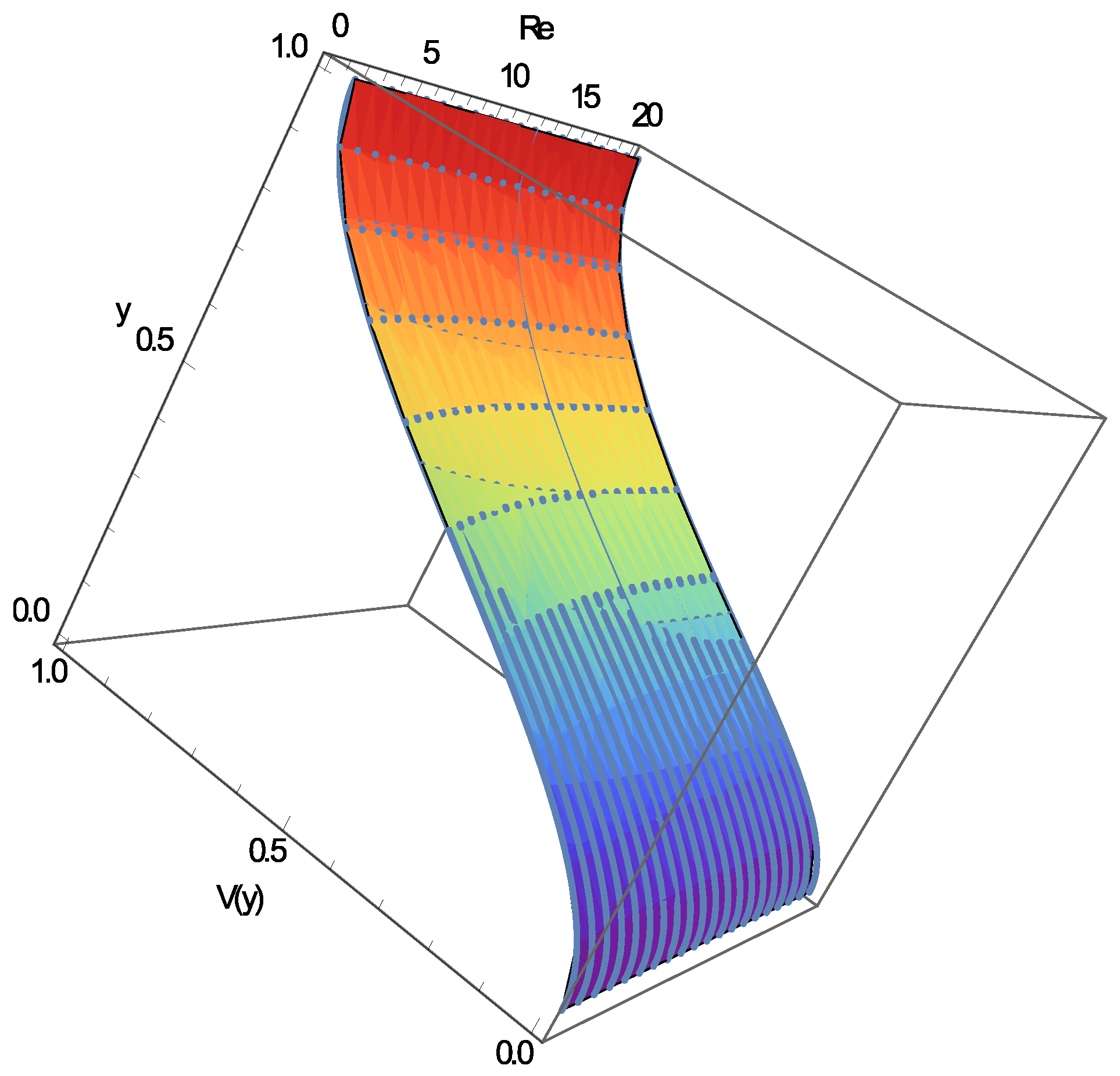 Mathematics 10 00546 g004 Mathematics 10 00546 g004