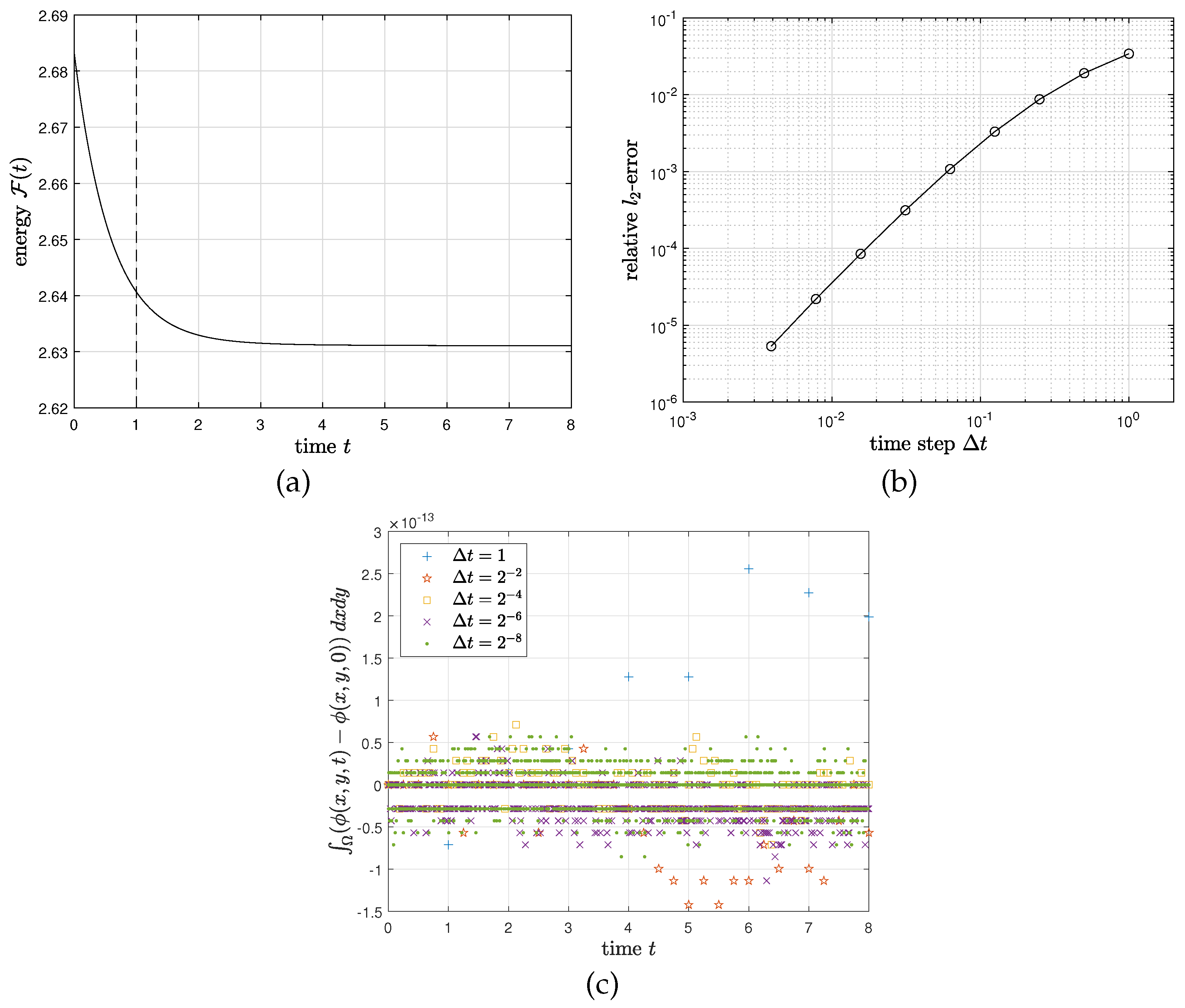 Mathematics 10 00548 g001