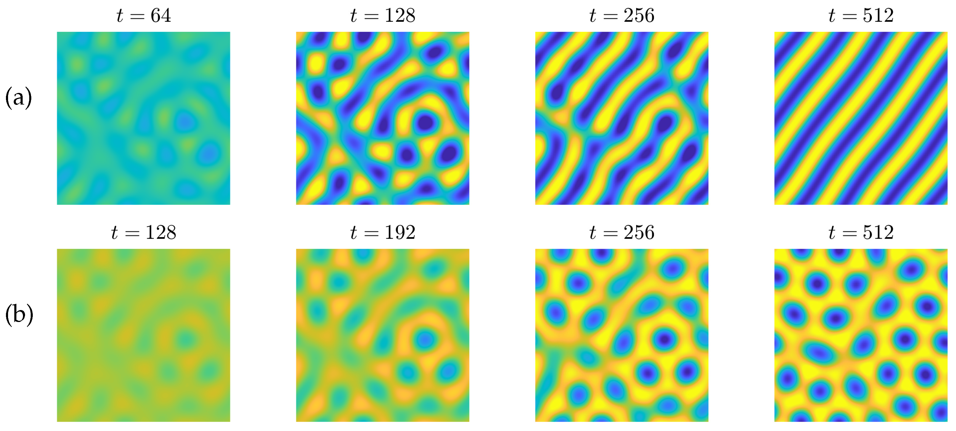Mathematics 10 00548 g004