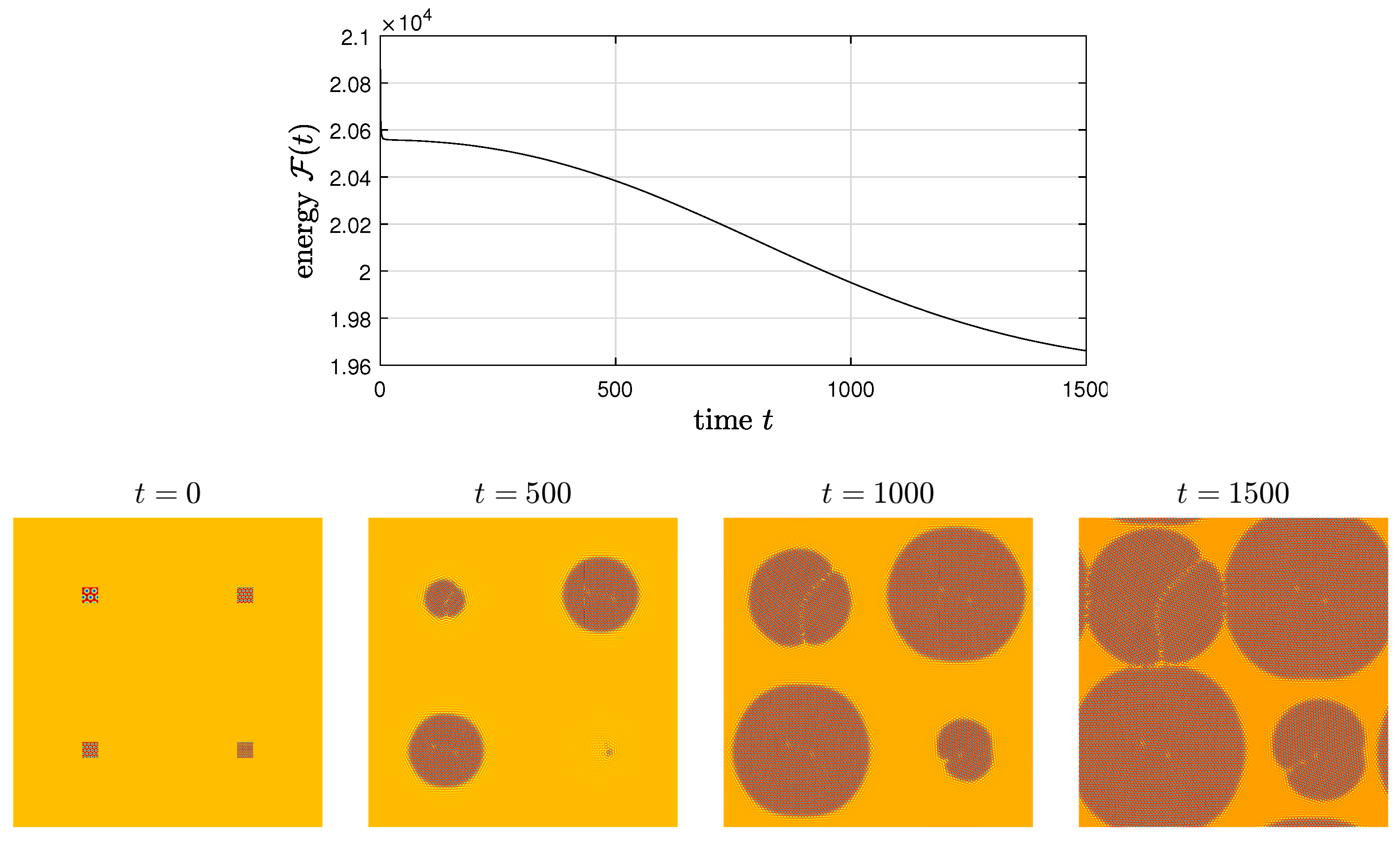 Mathematics 10 00548 g005