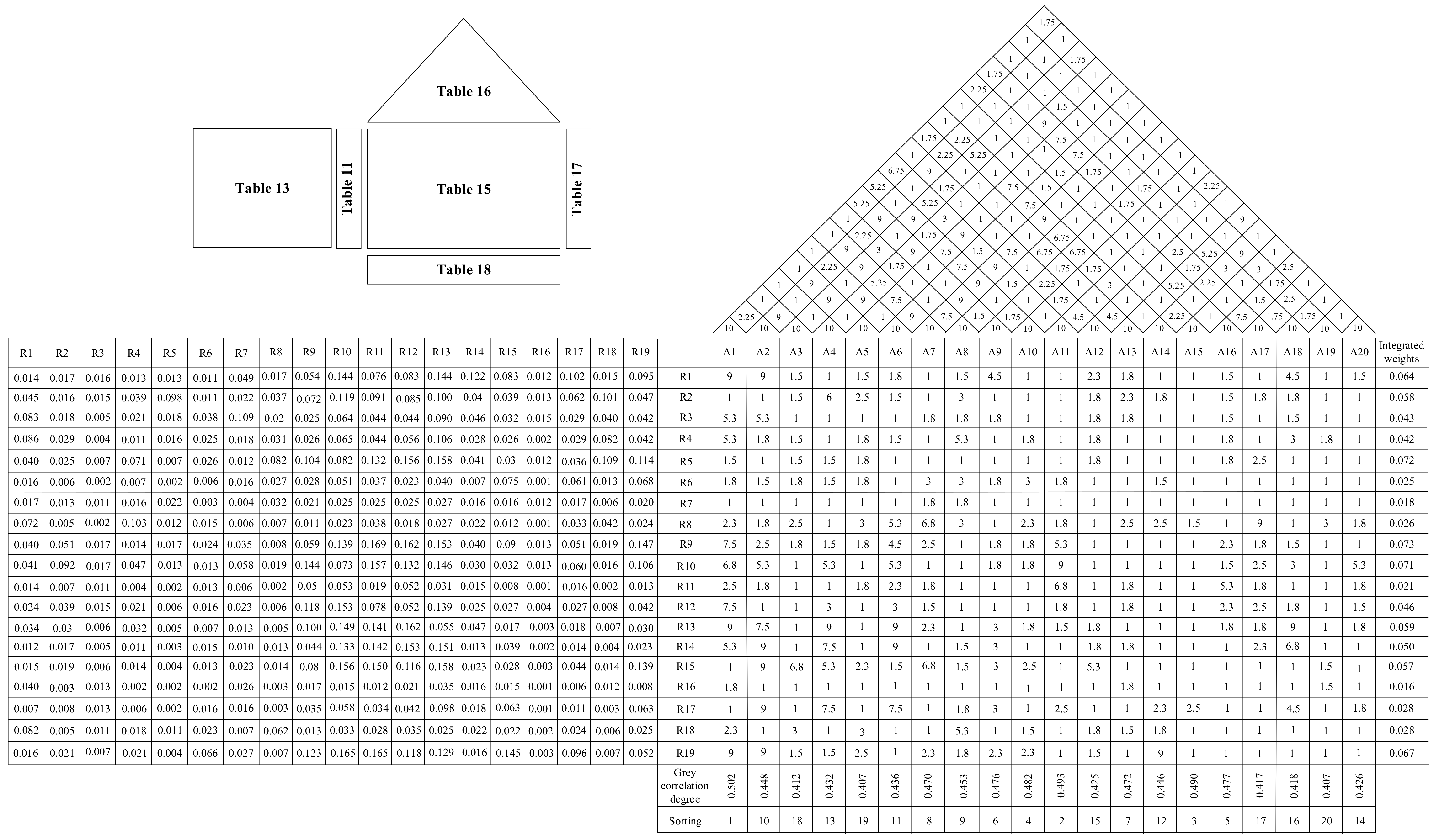 Mathematics 10 00552 g004