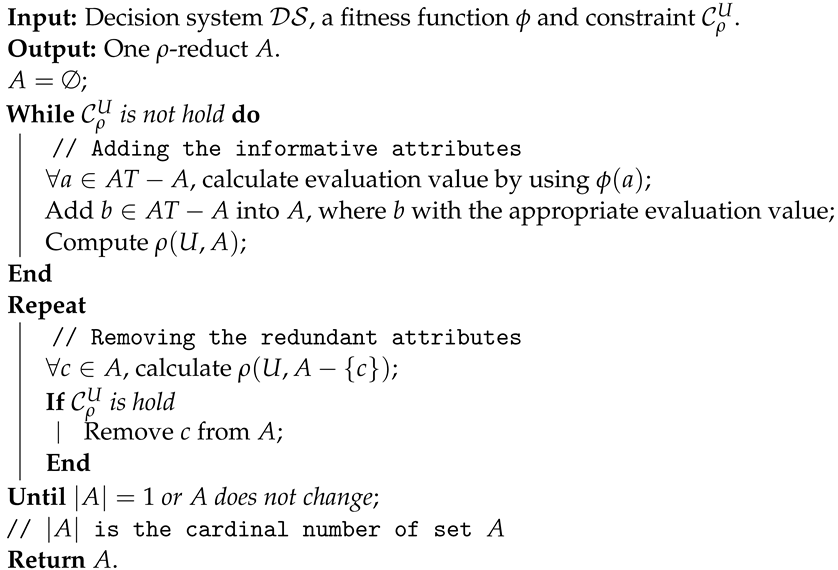 Mathematics 10 00553 i001