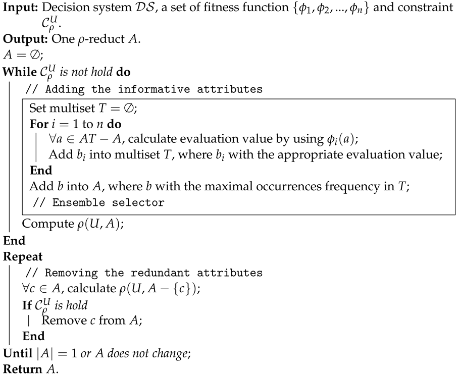 Mathematics 10 00553 i002