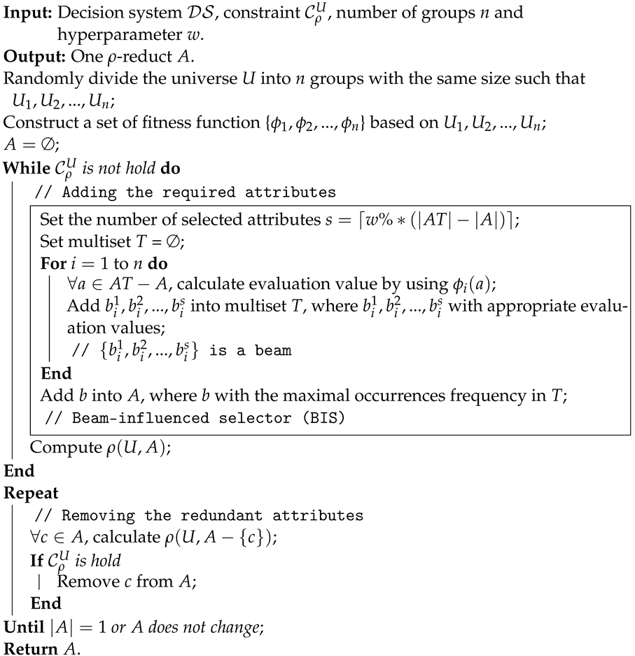 Mathematics 10 00553 i003