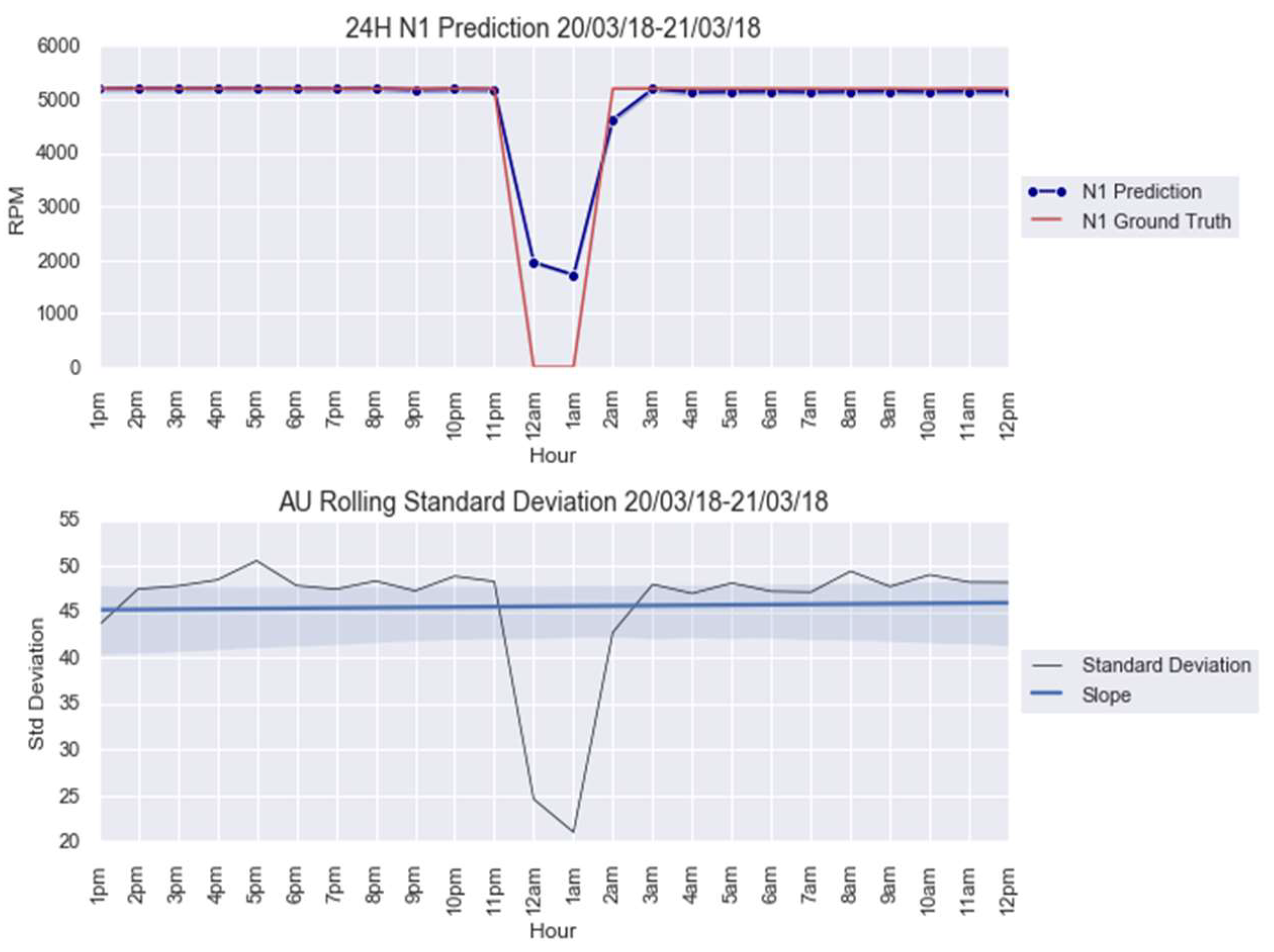 Mathematics 10 00554 g005