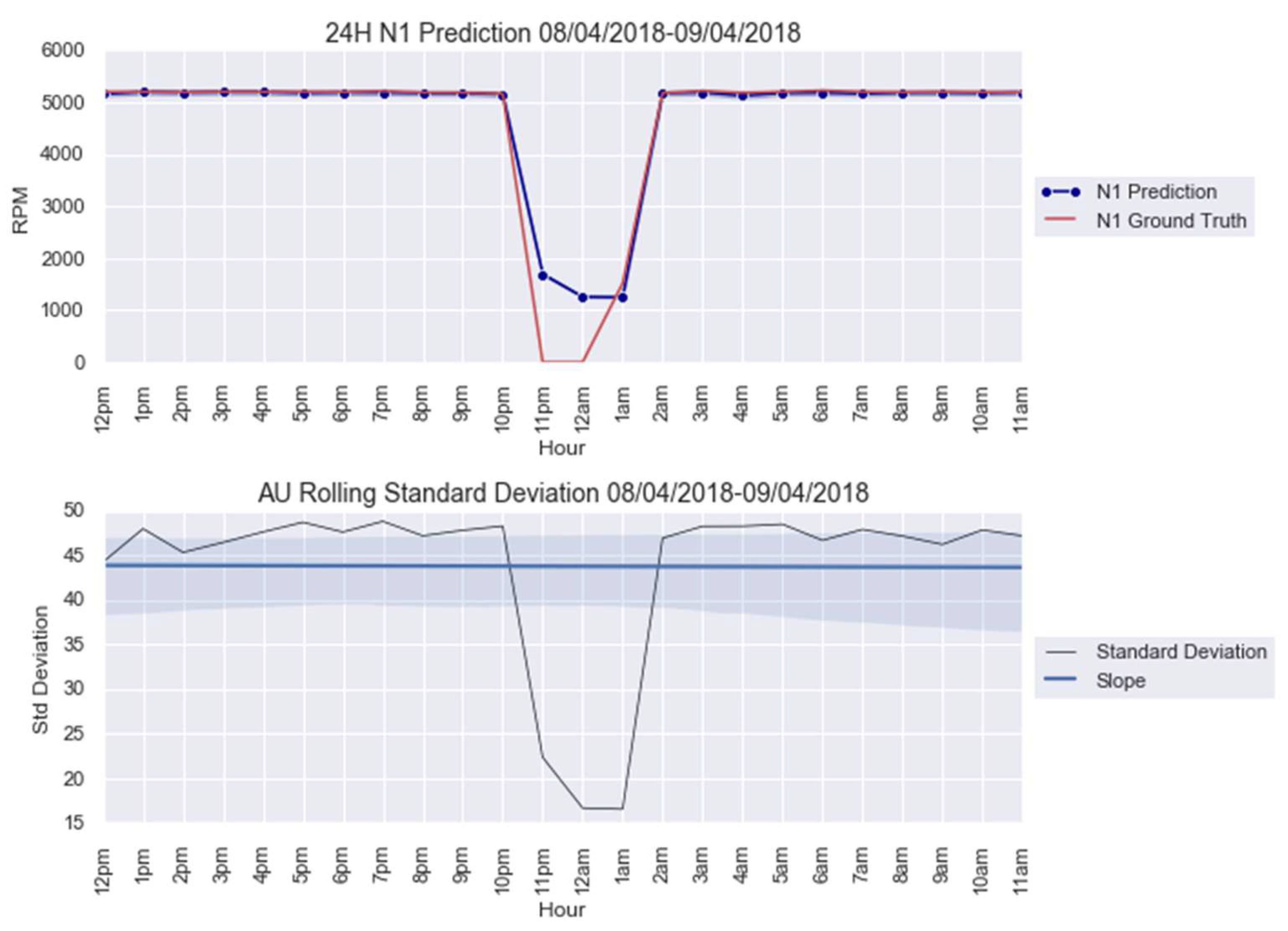 Mathematics 10 00554 g006