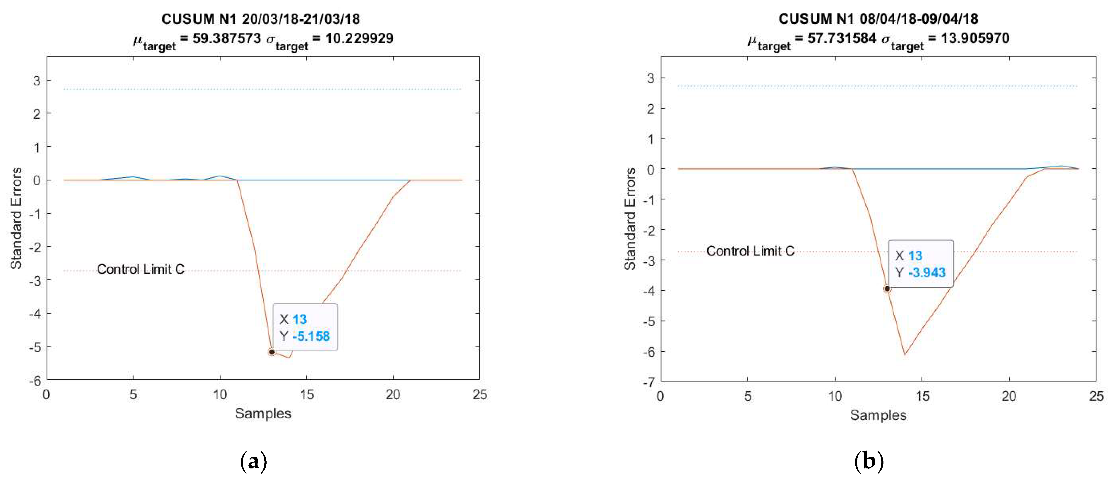 Mathematics 10 00554 g007