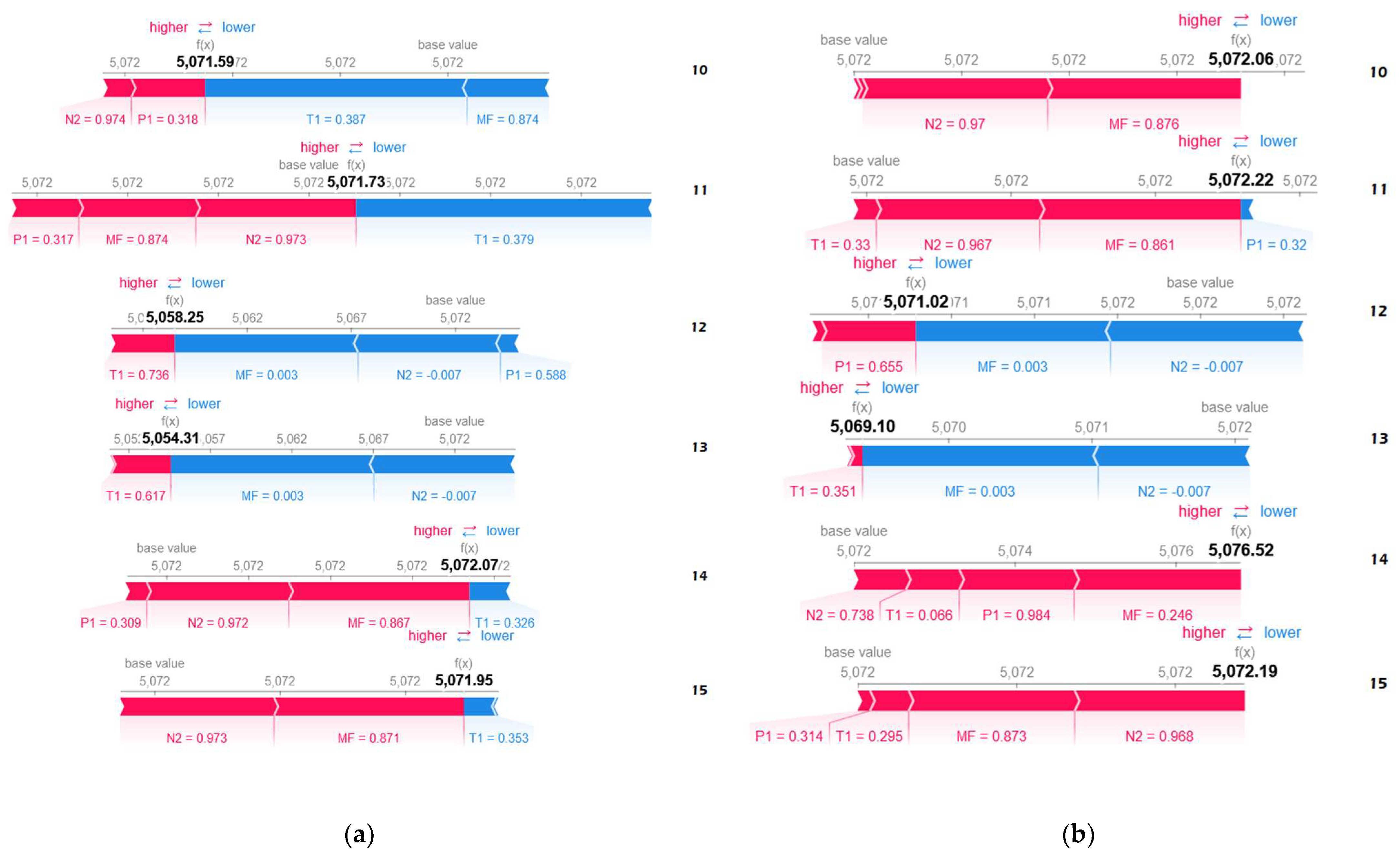 Mathematics 10 00554 g008